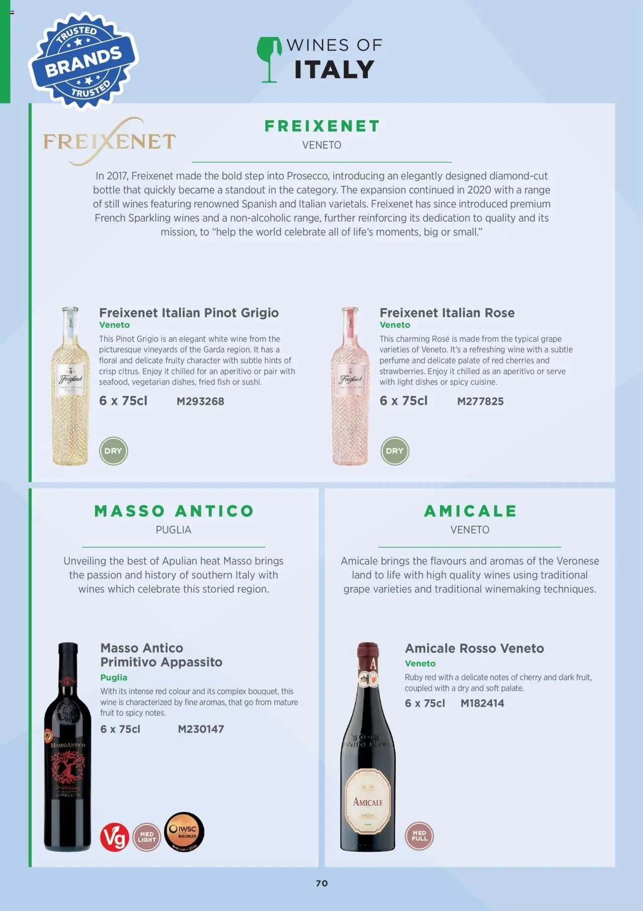 Booker Wholesale - Wine List 25/26