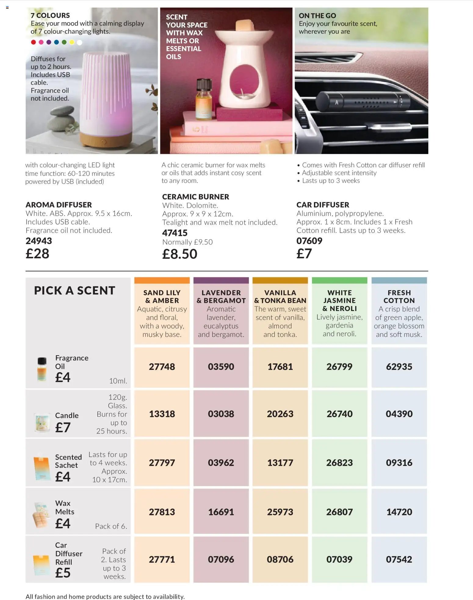 AVON - Offers