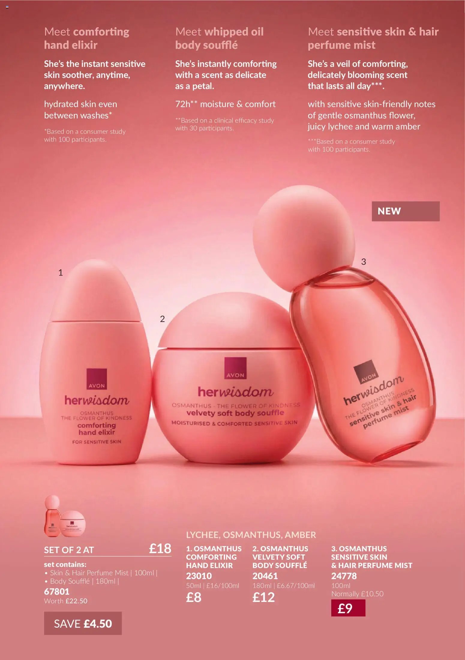 AVON - Offers
