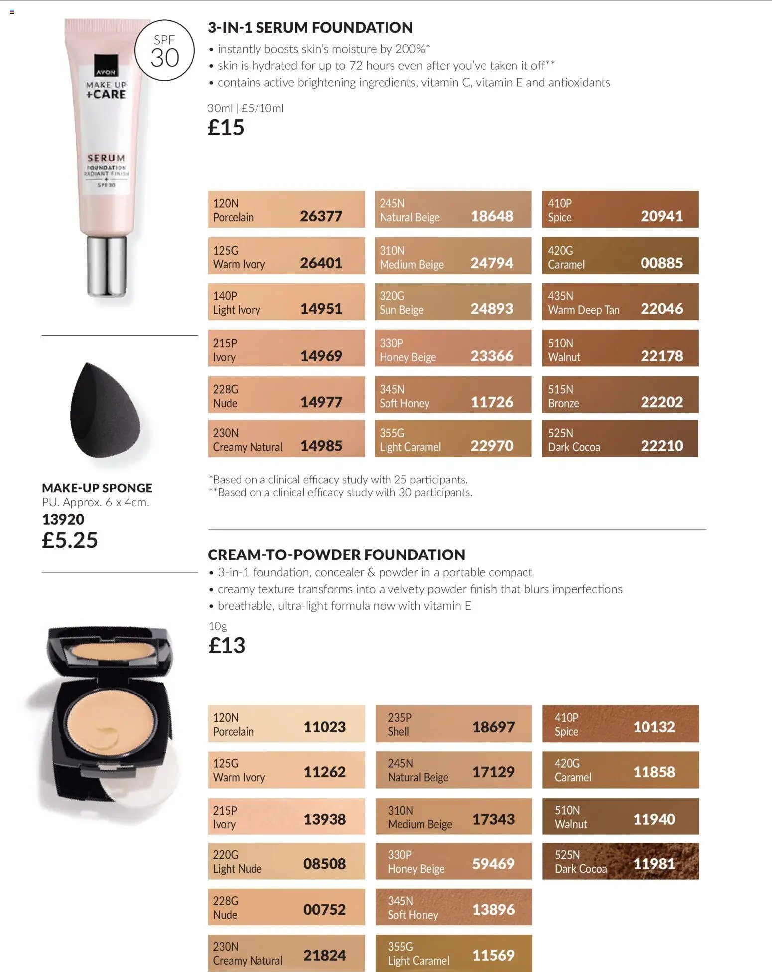 AVON - Offers