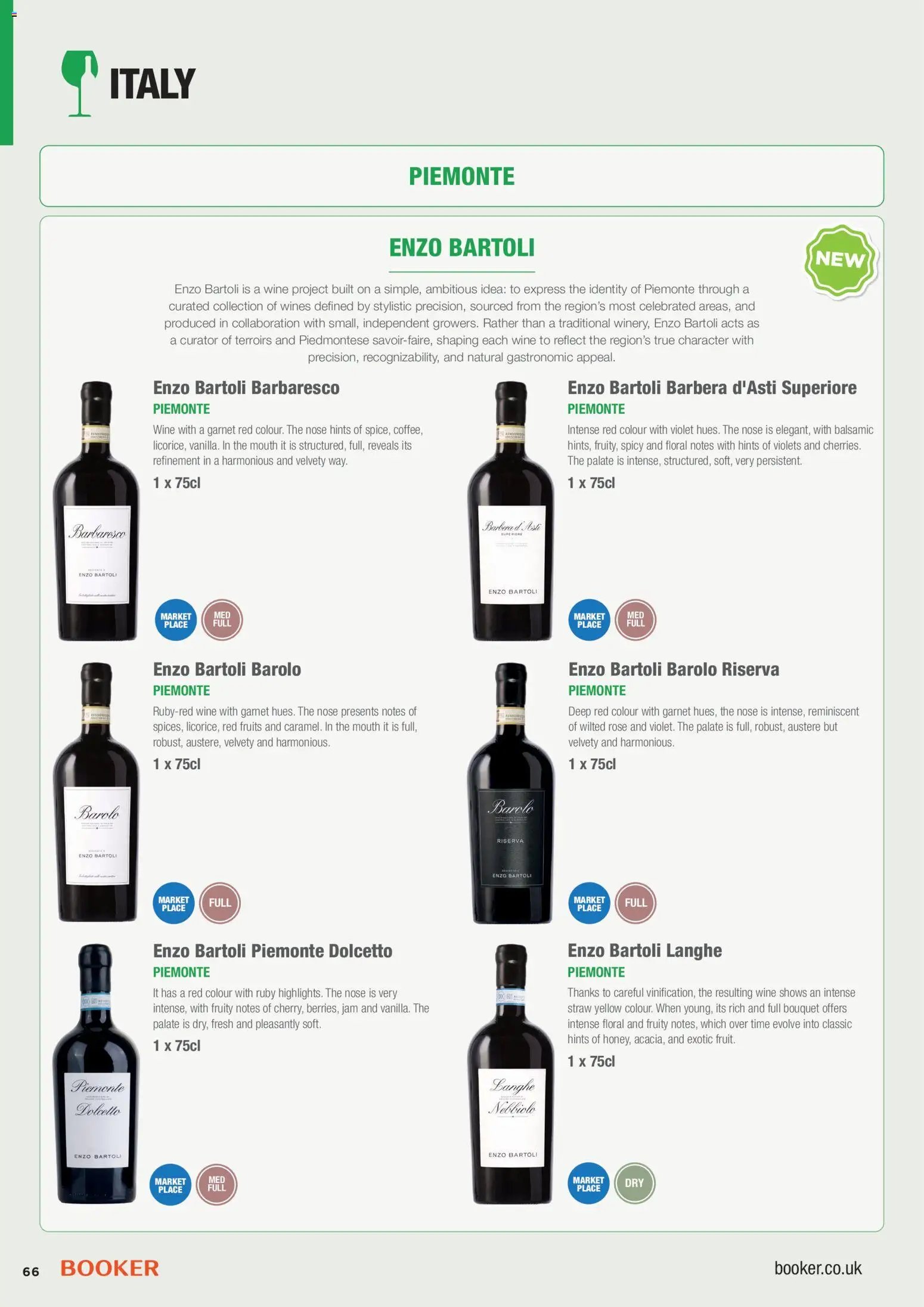 Booker Wholesale - Wine Guide
