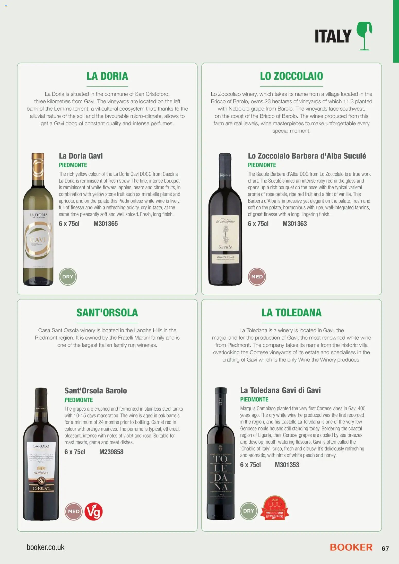 Booker Wholesale - Wine Guide