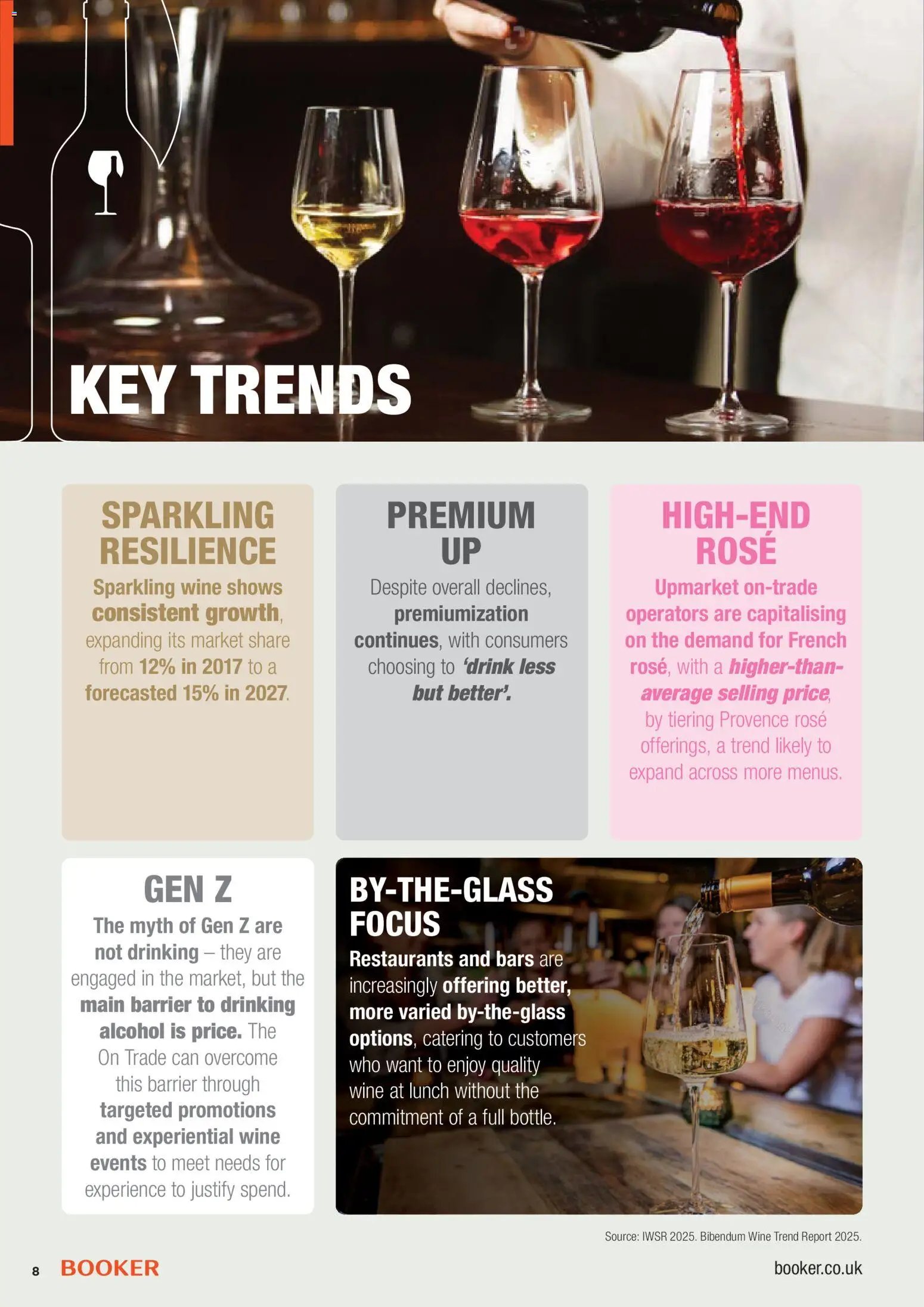 Booker Wholesale - Wine Guide