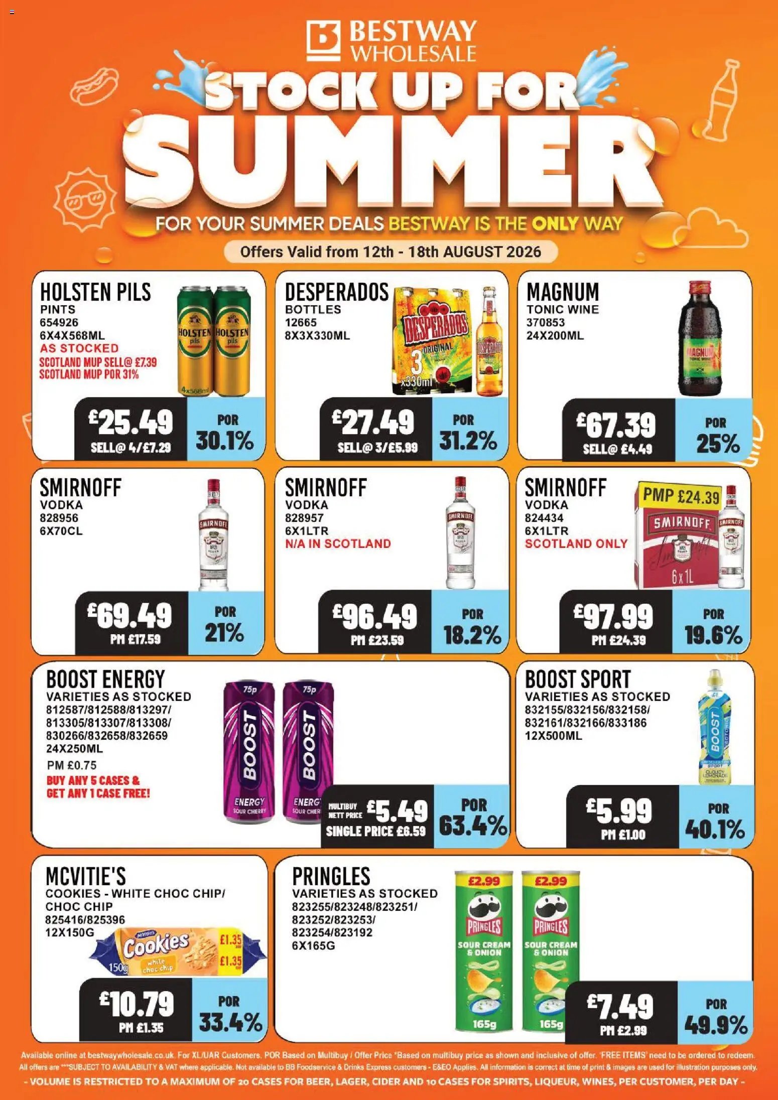 Bestway - Offers