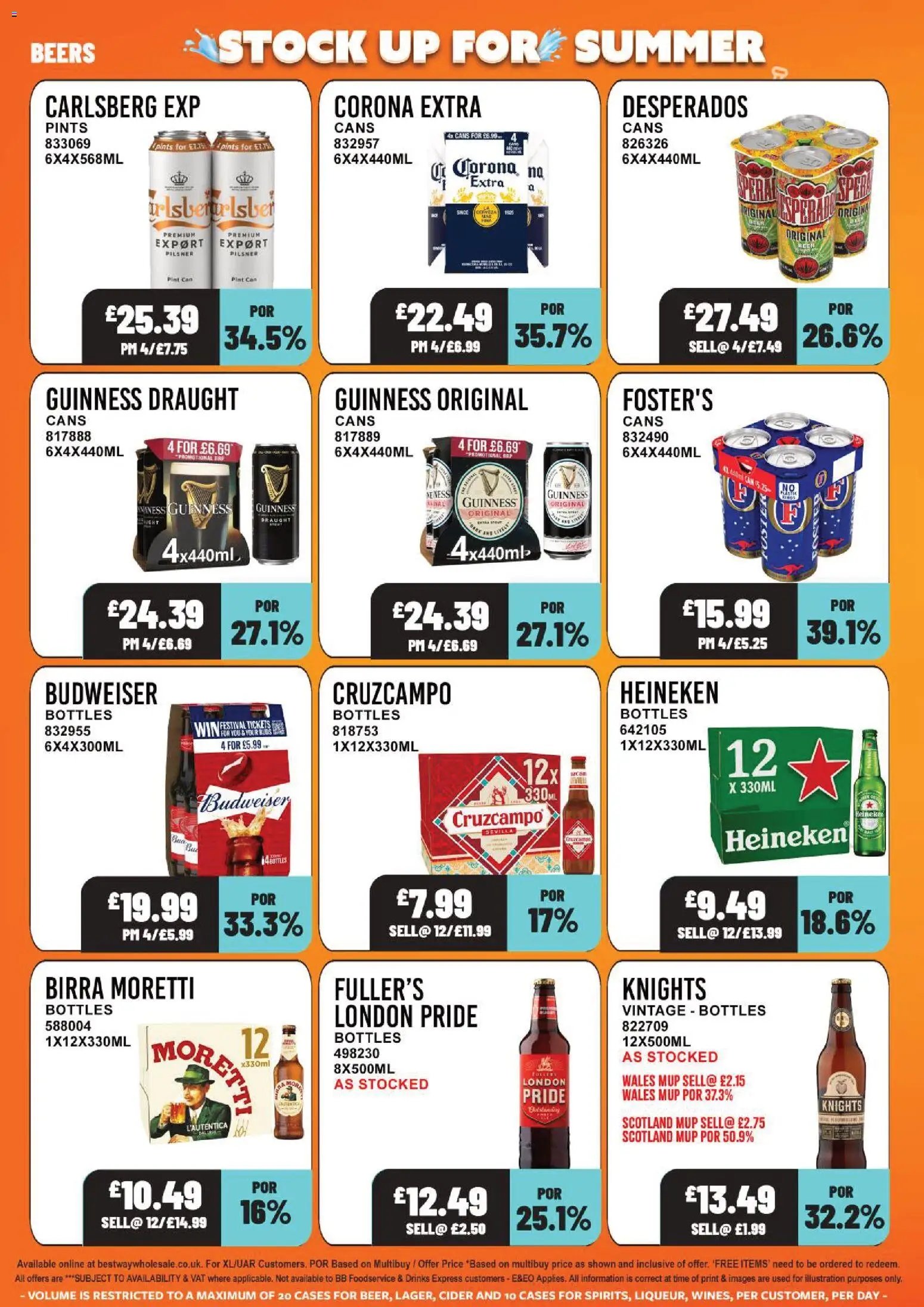 Bestway - Offers