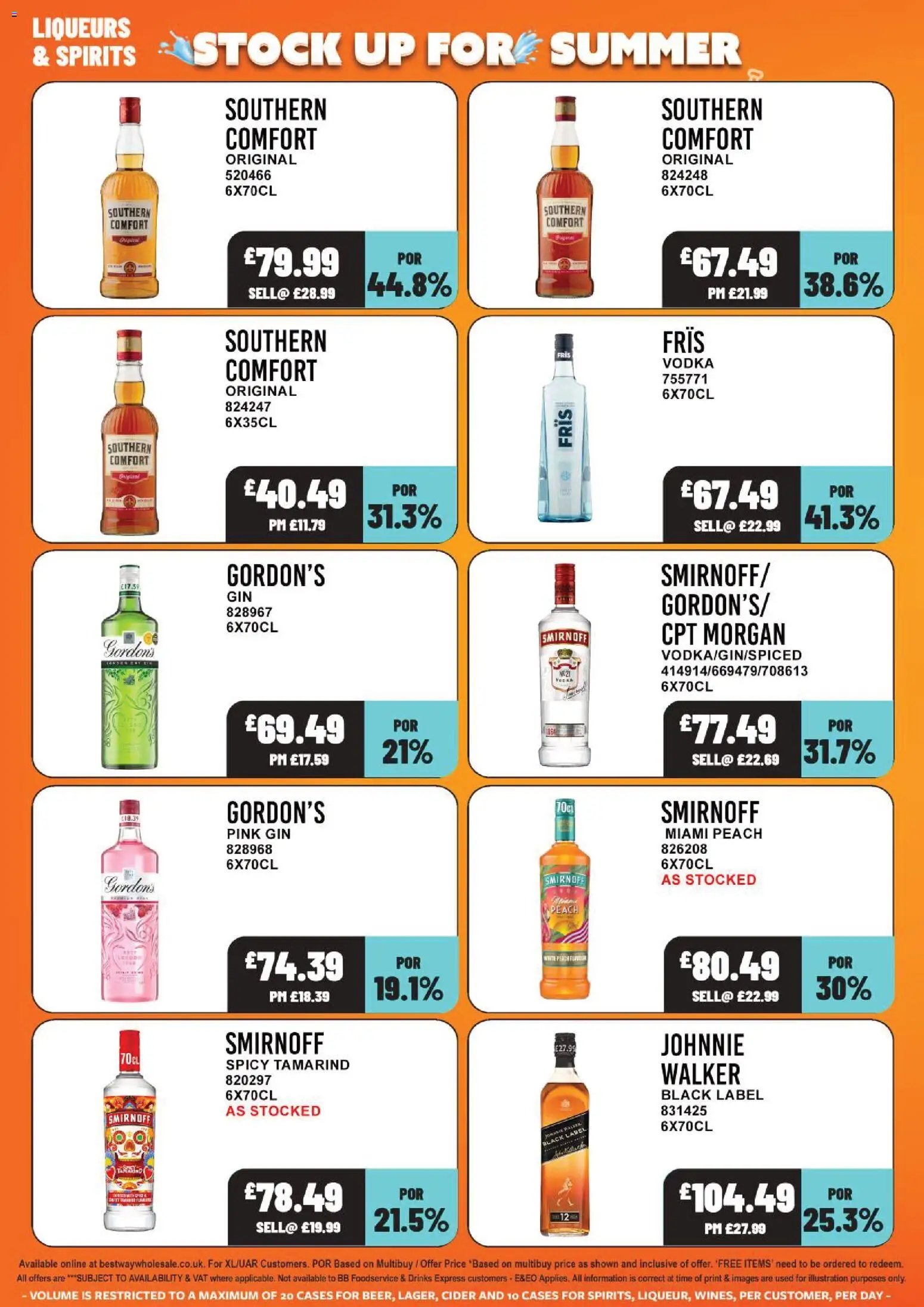 Bestway - Offers