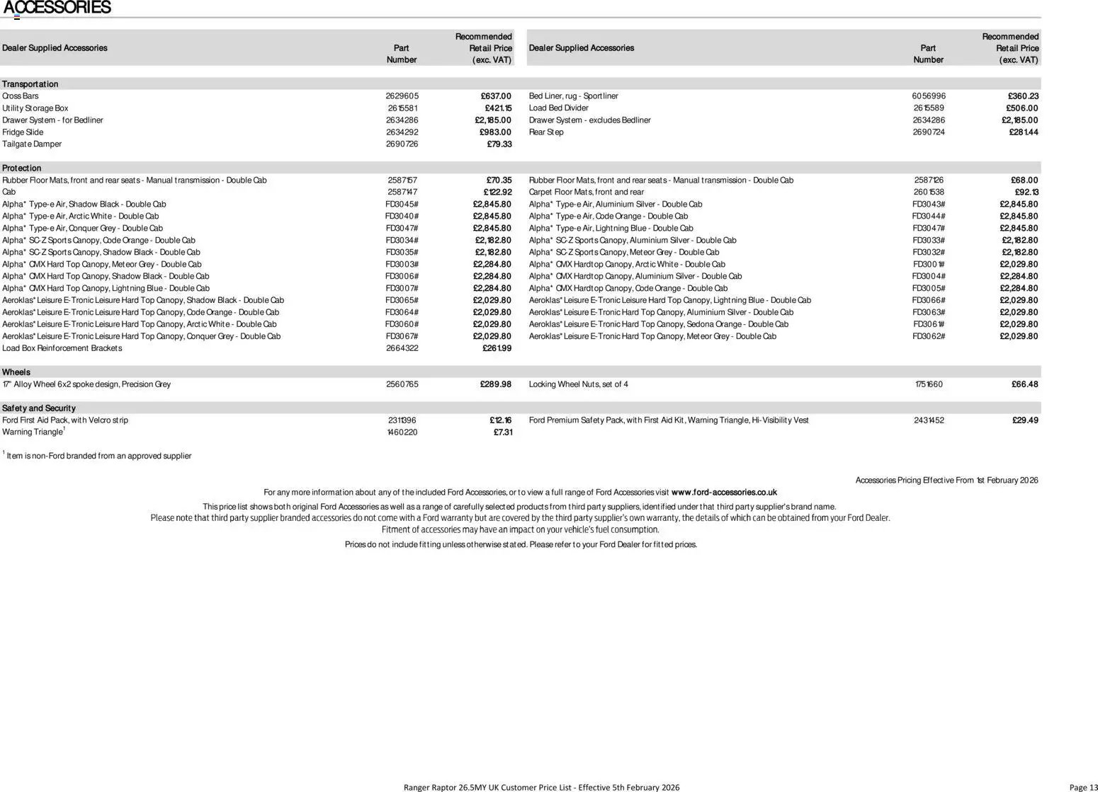 Ford - Ranger Raptor (2026-02-05 - 2026-12-31) | 13