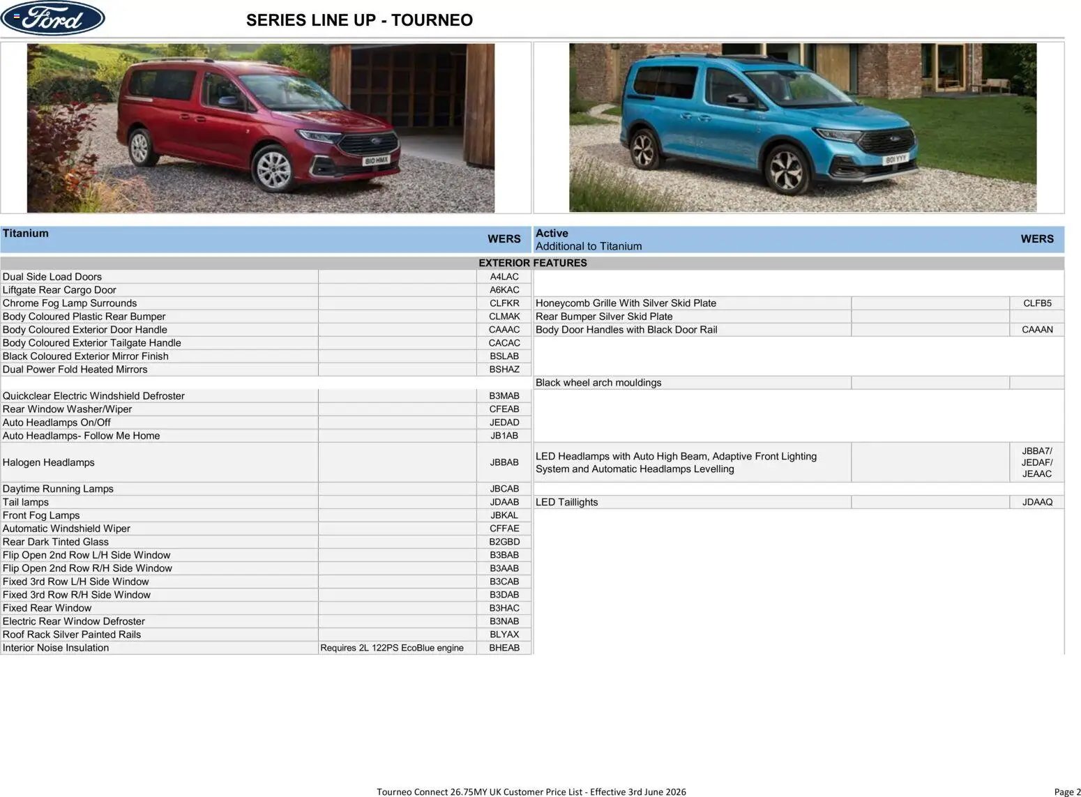 Ford - Tourneo Connect