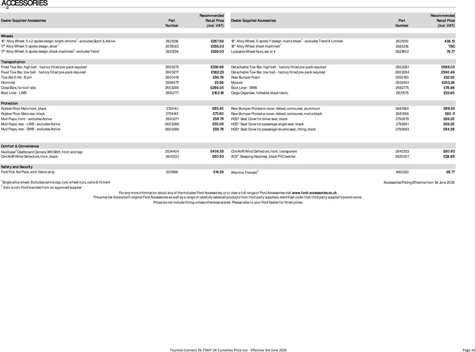 Ford - Tourneo Connect