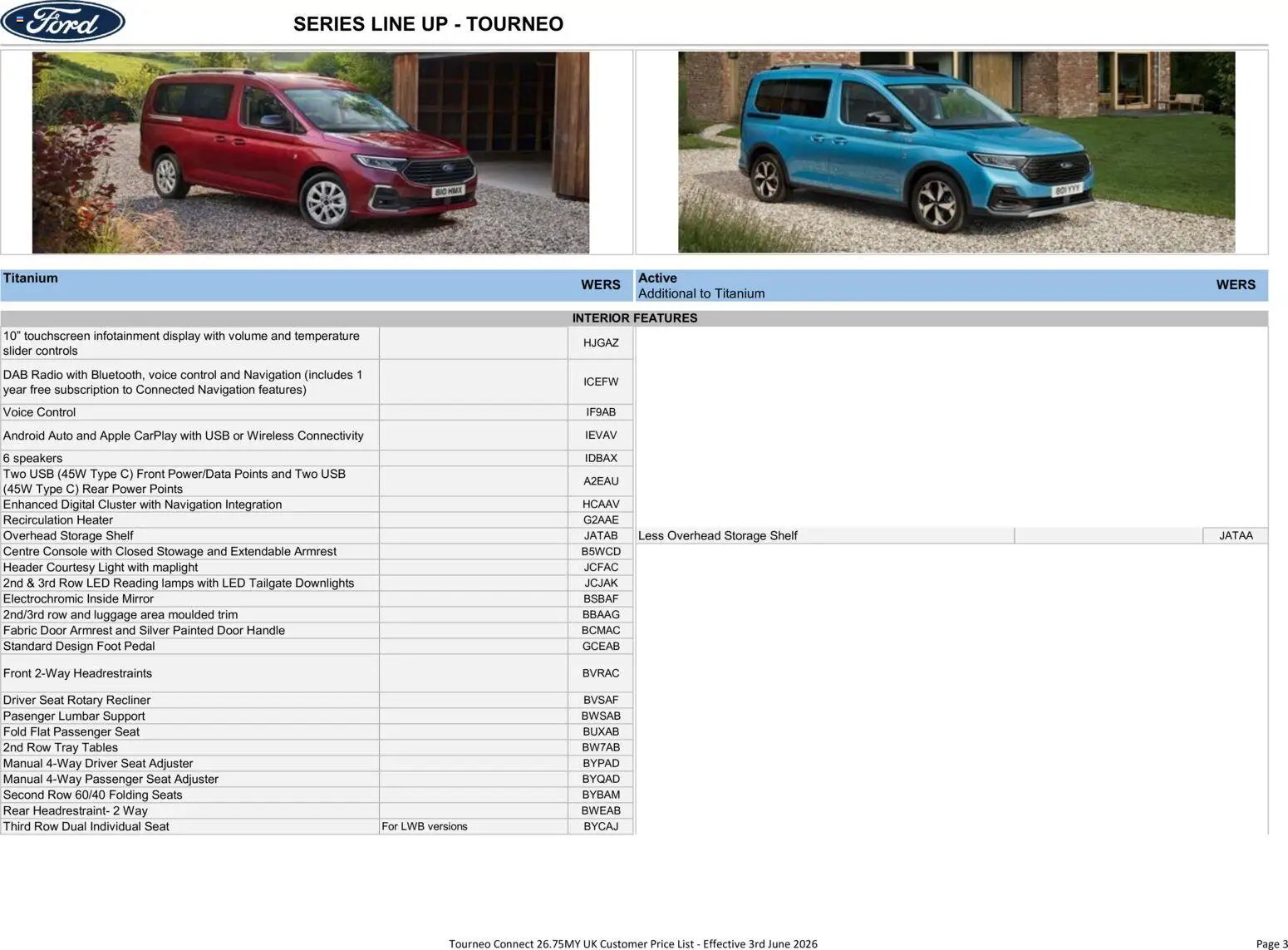 Ford - Tourneo Connect