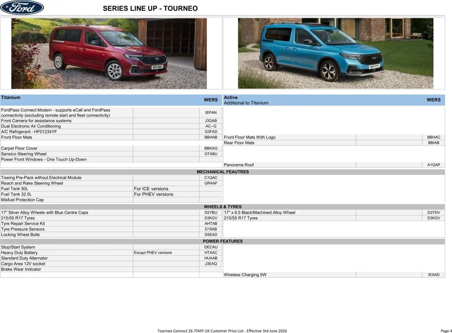 Ford - Tourneo Connect