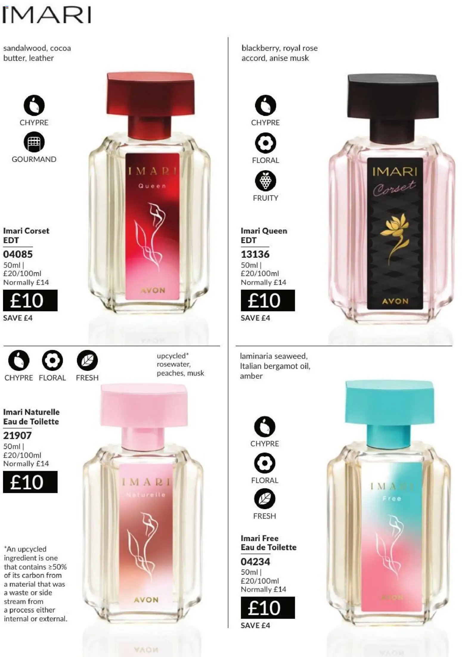 AVON - Offers