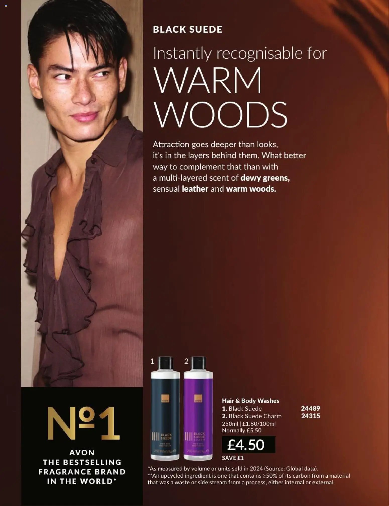 AVON - Offers