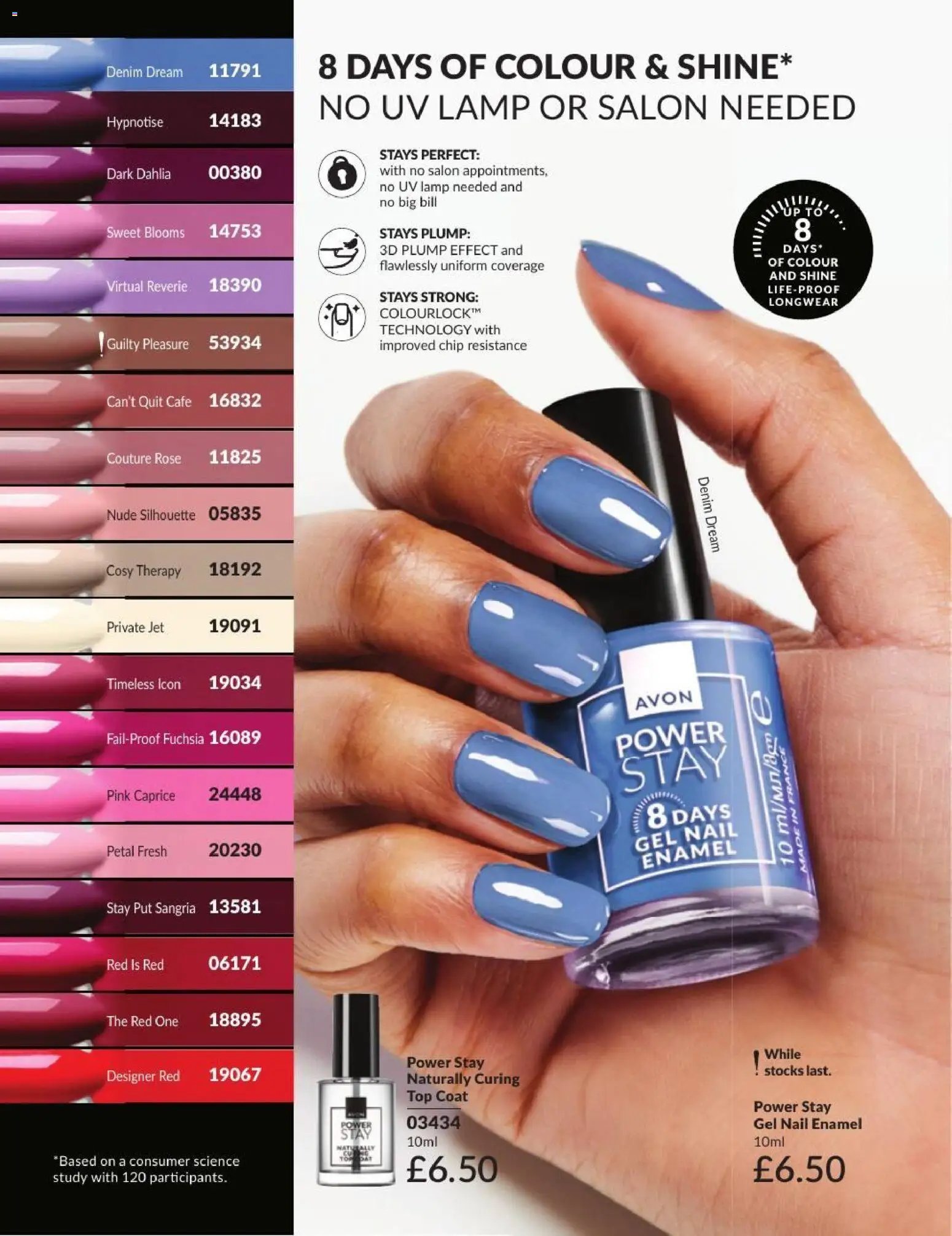 AVON - Offers