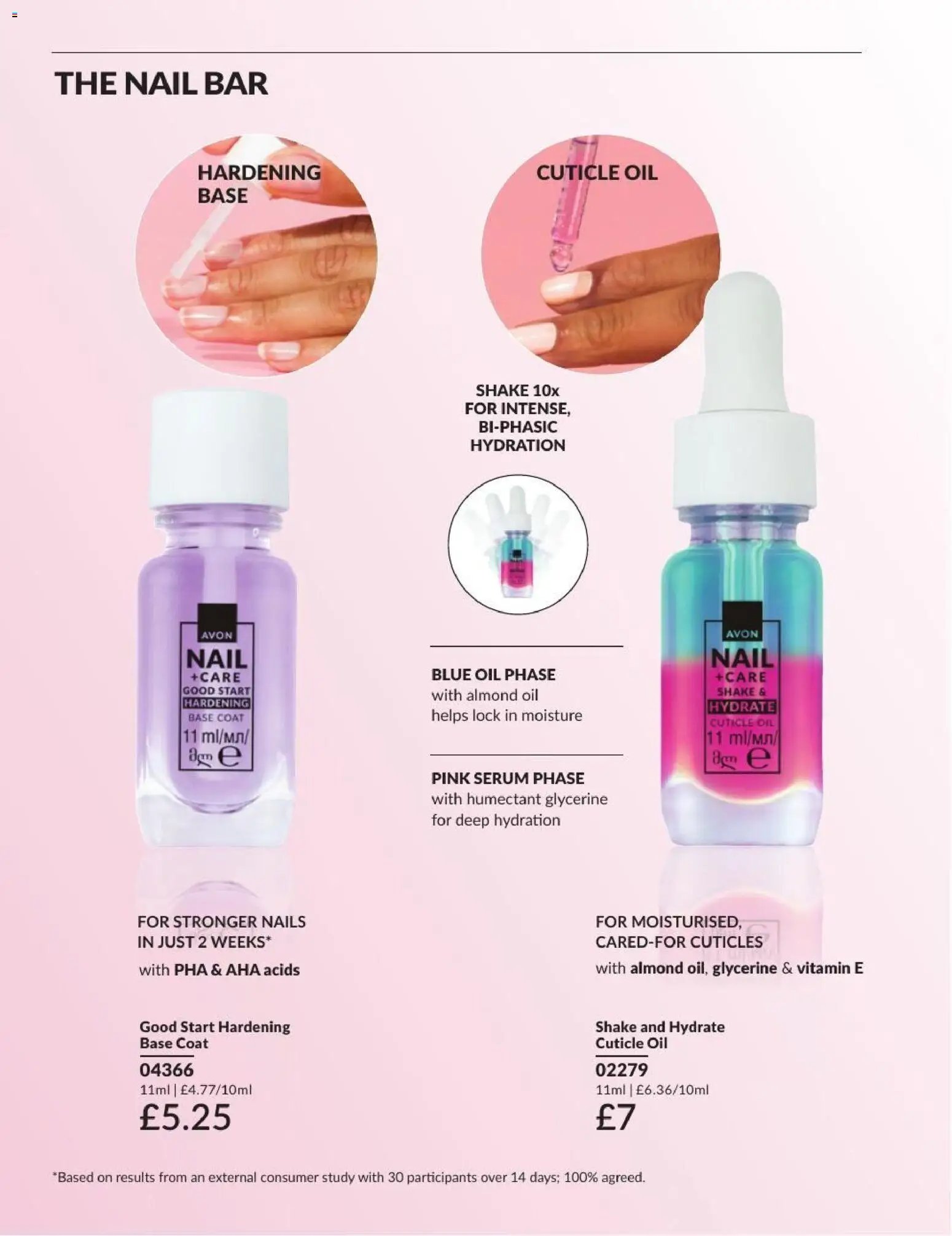 AVON - Offers