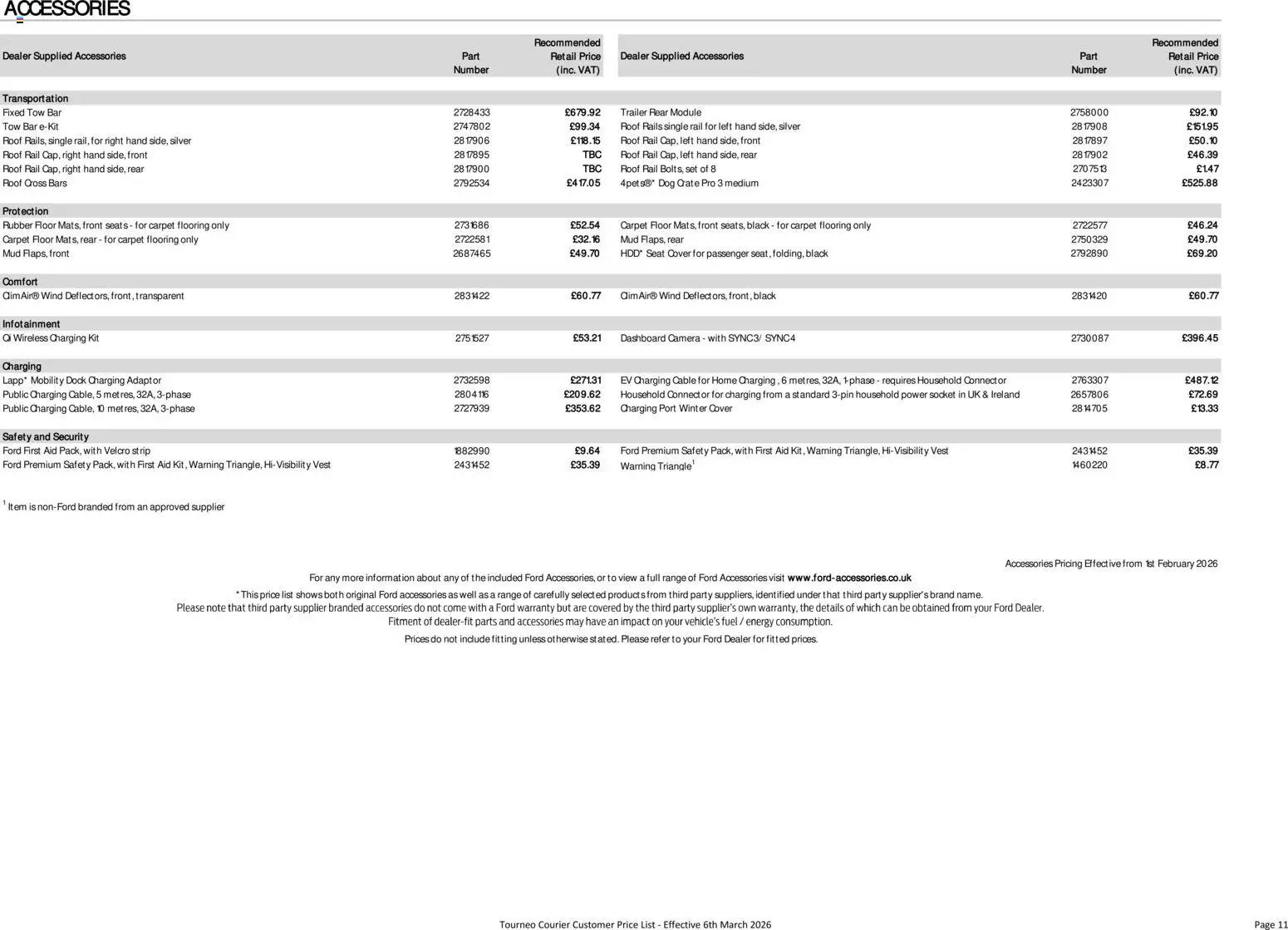 Ford - Tourneo Courier (2026-03-06 - 2026-12-31) | 11