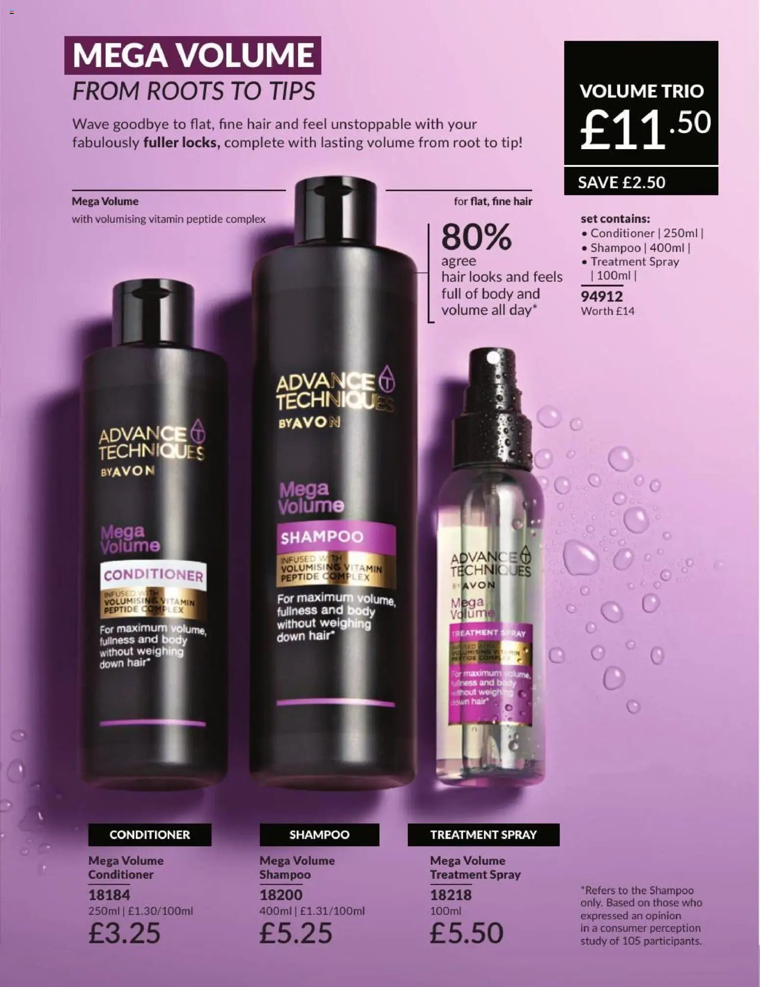 AVON - Offers