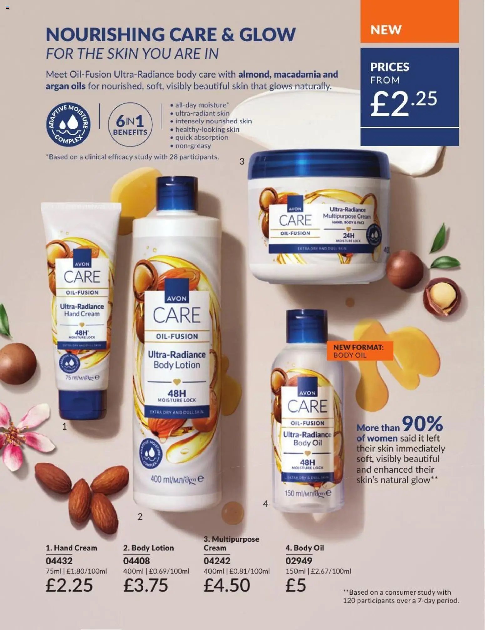 AVON - Offers