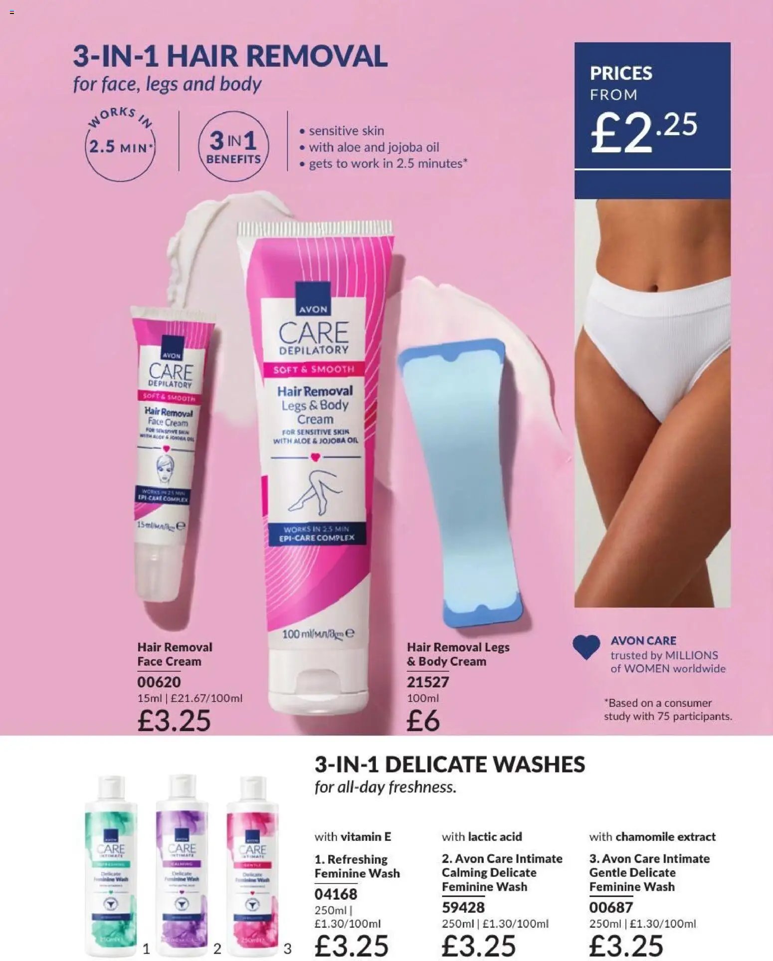 AVON - Offers