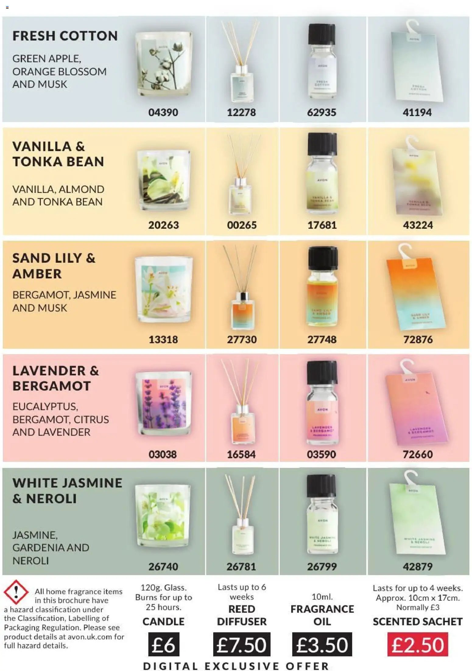 AVON - Offers