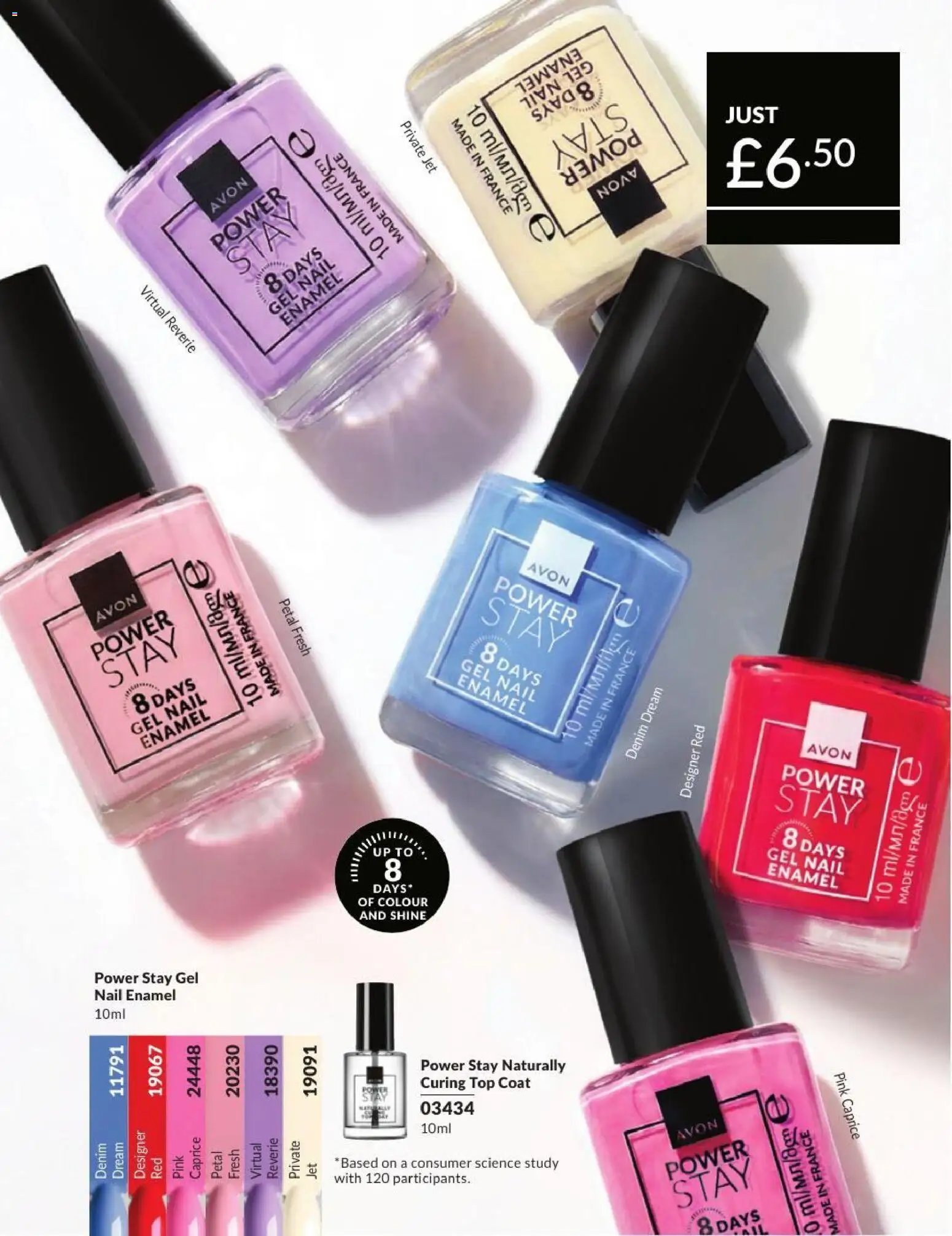AVON - Offers