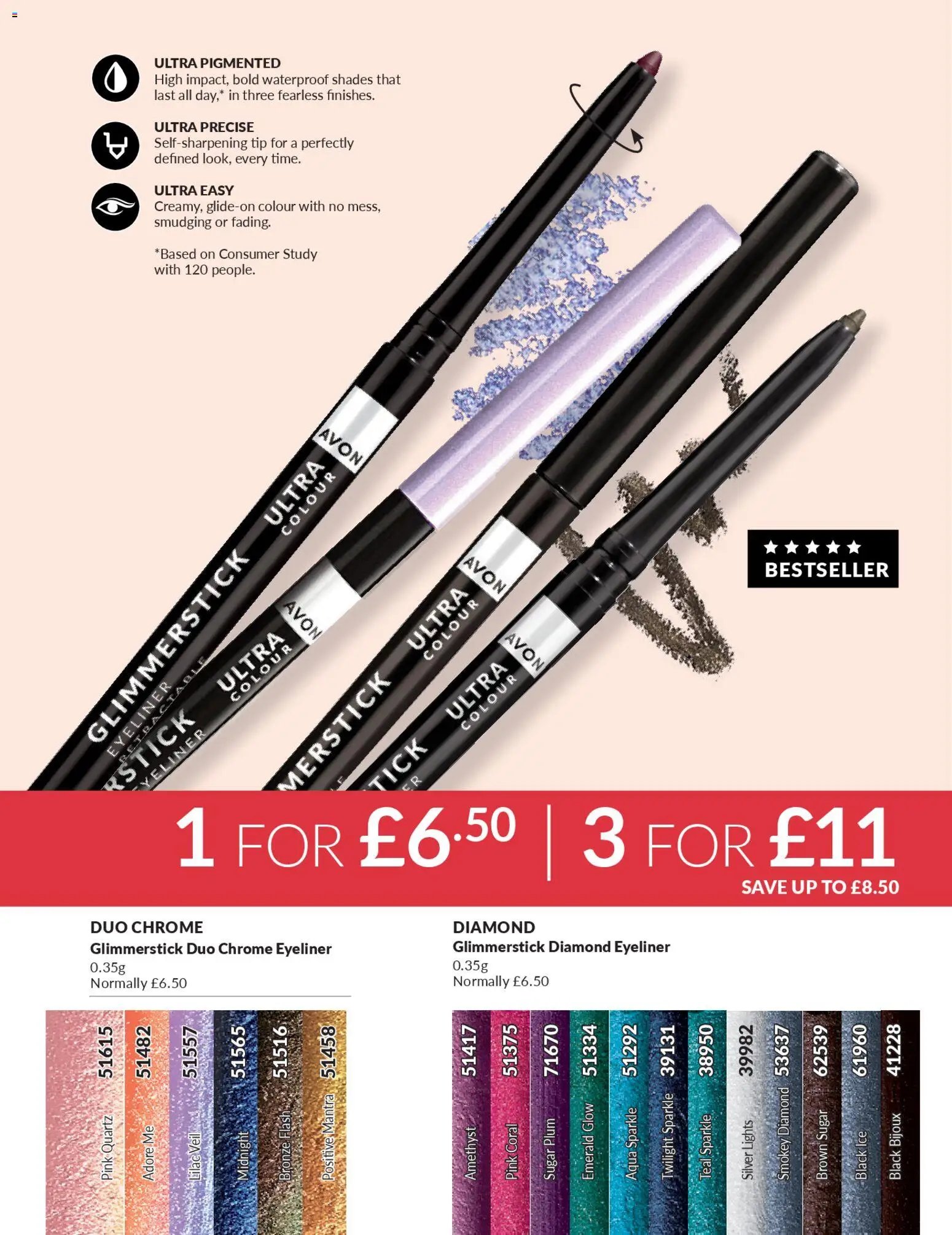 AVON - Offers (2025-12-01 - 2025-12-31) | 136