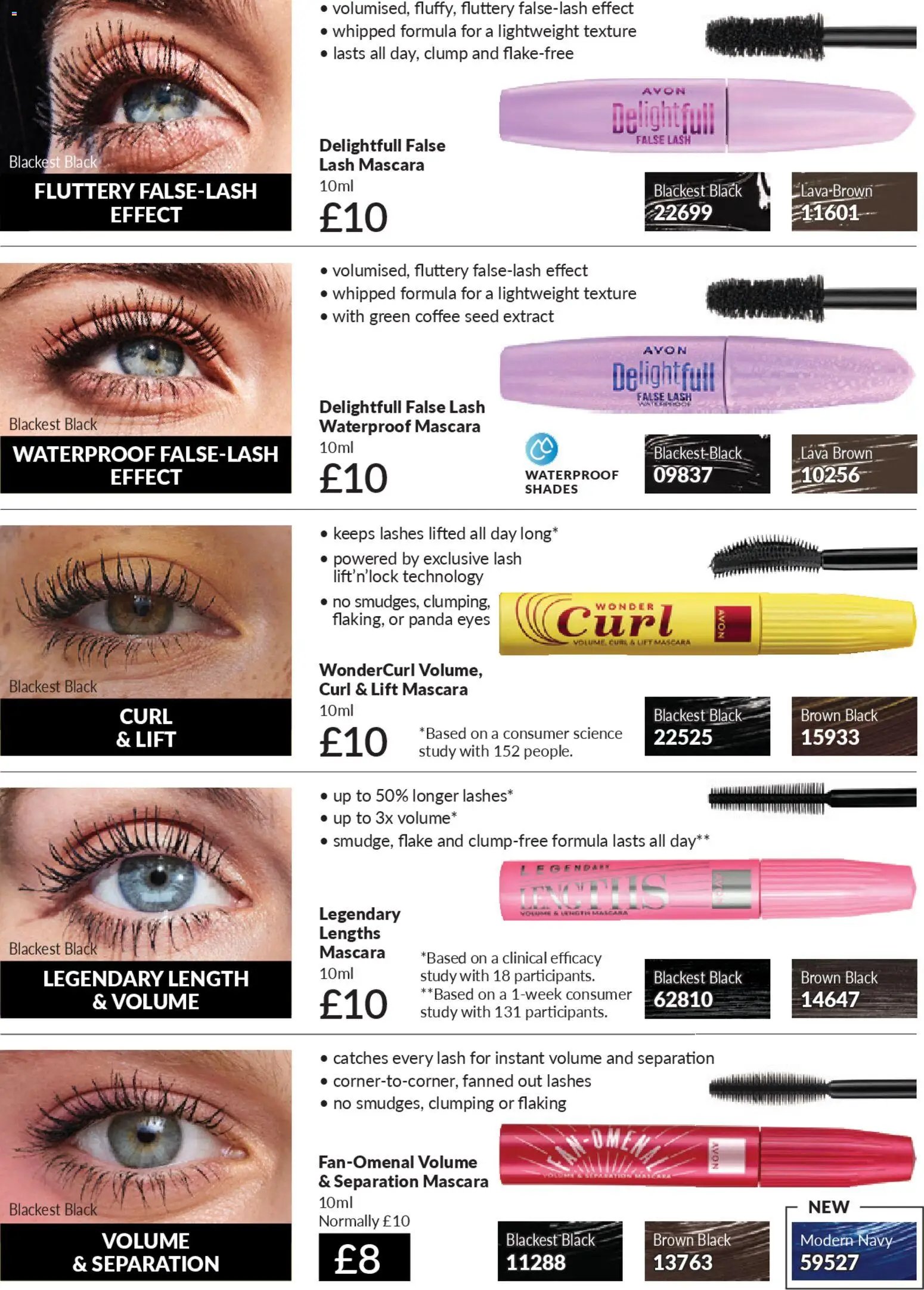 AVON - Offers (2025-12-01 - 2025-12-31) | 141