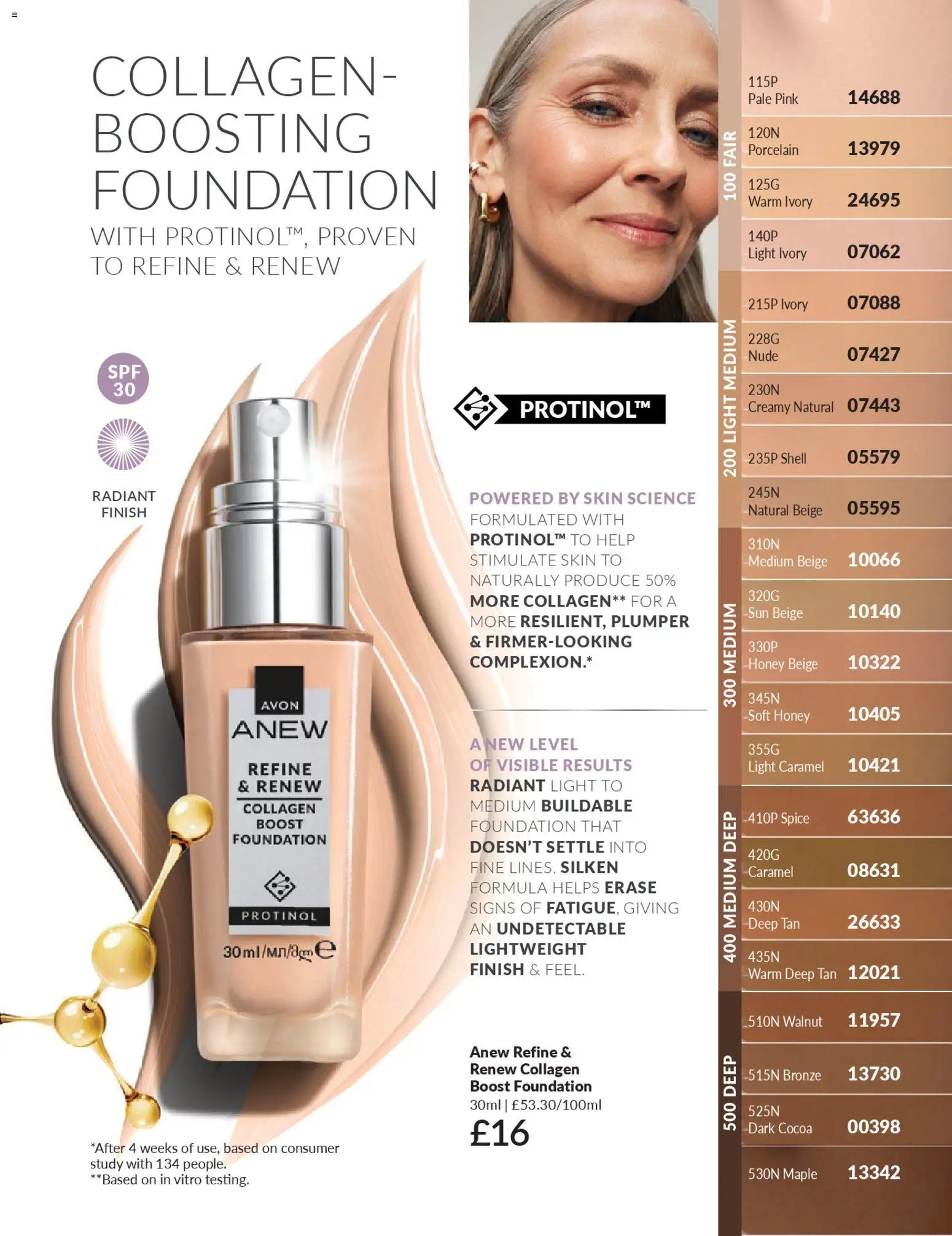 AVON - Offers (2025-12-01 - 2025-12-31) | 170