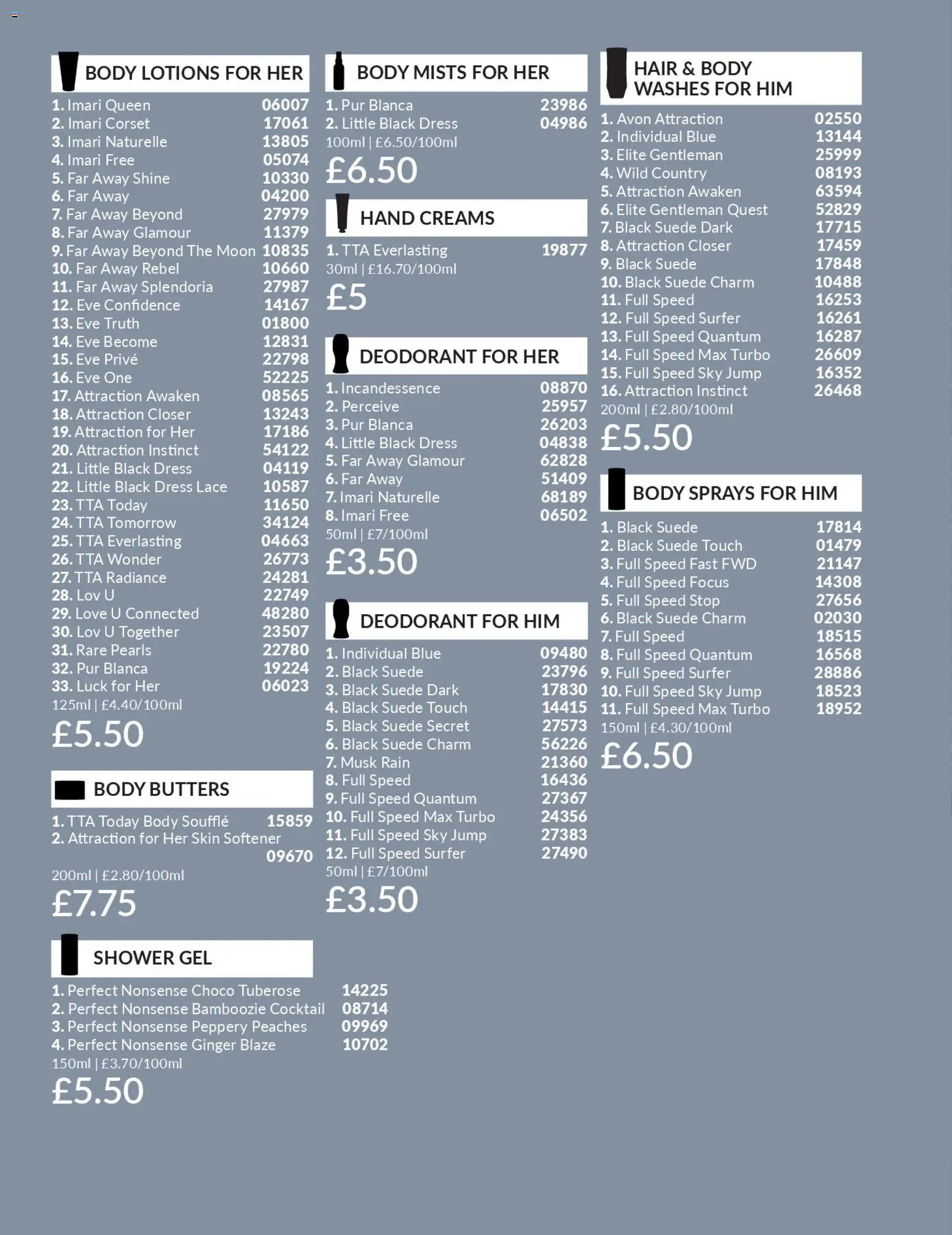 AVON - Offers (2025-12-01 - 2025-12-31) | 190