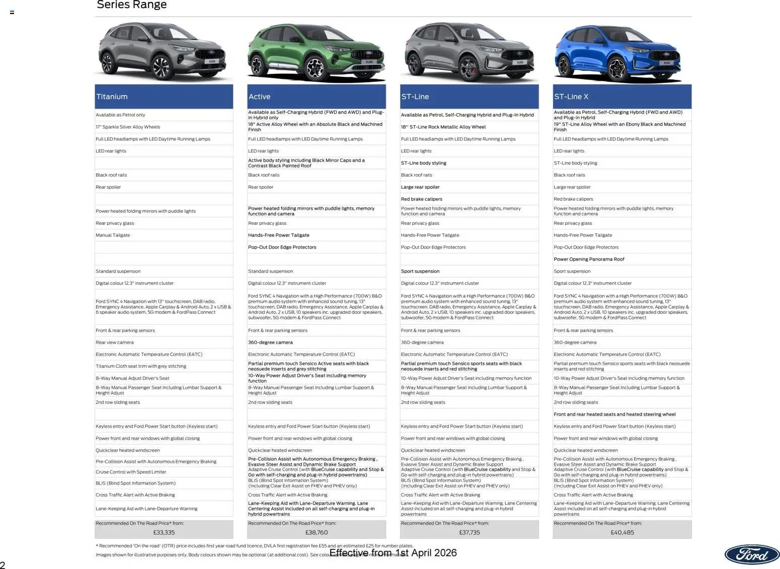 Ford - Kuga (2026-04-01 - 2026-12-31) | 2