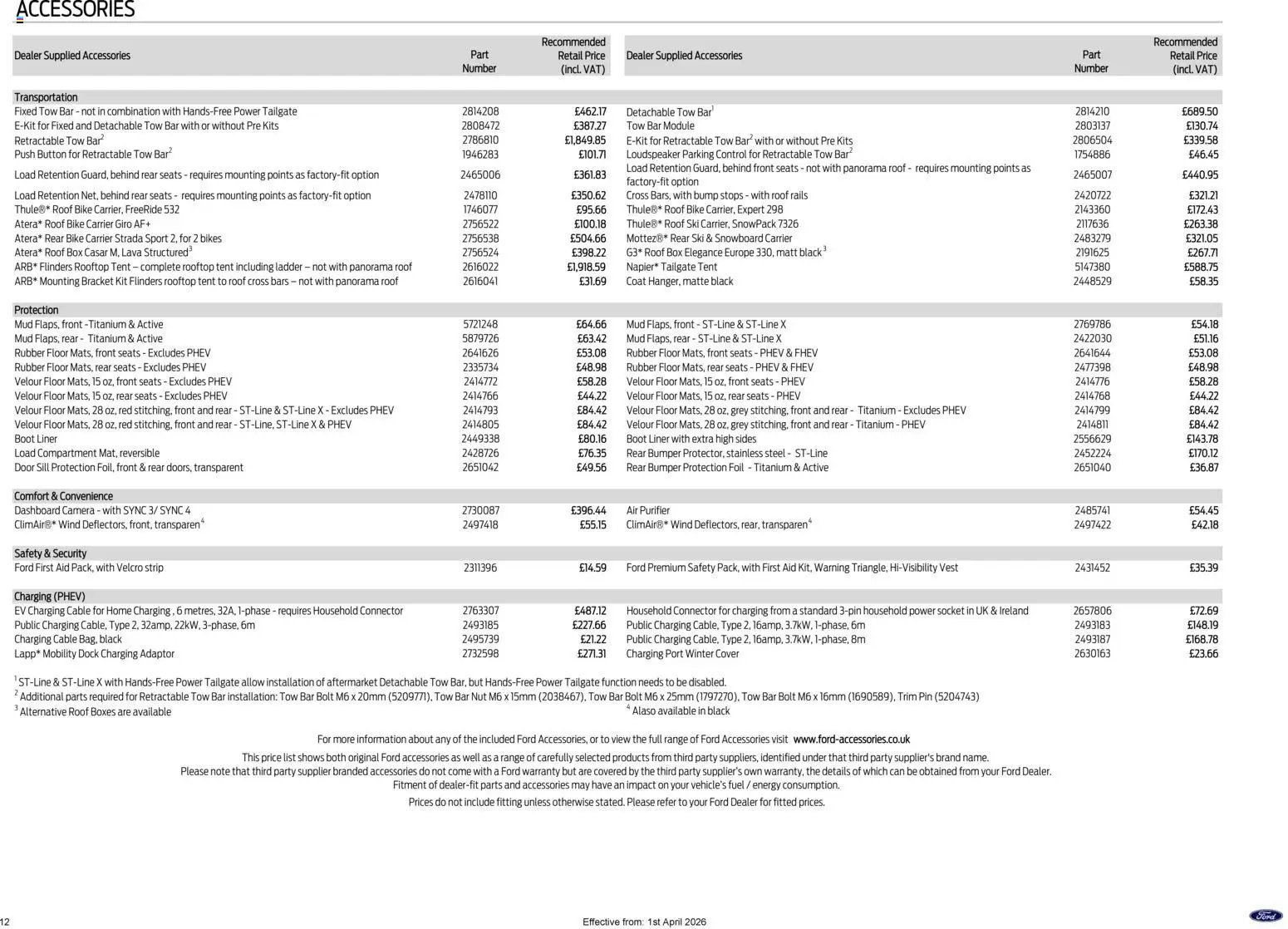 Ford - Kuga (2026-04-01 - 2026-12-31) | 12