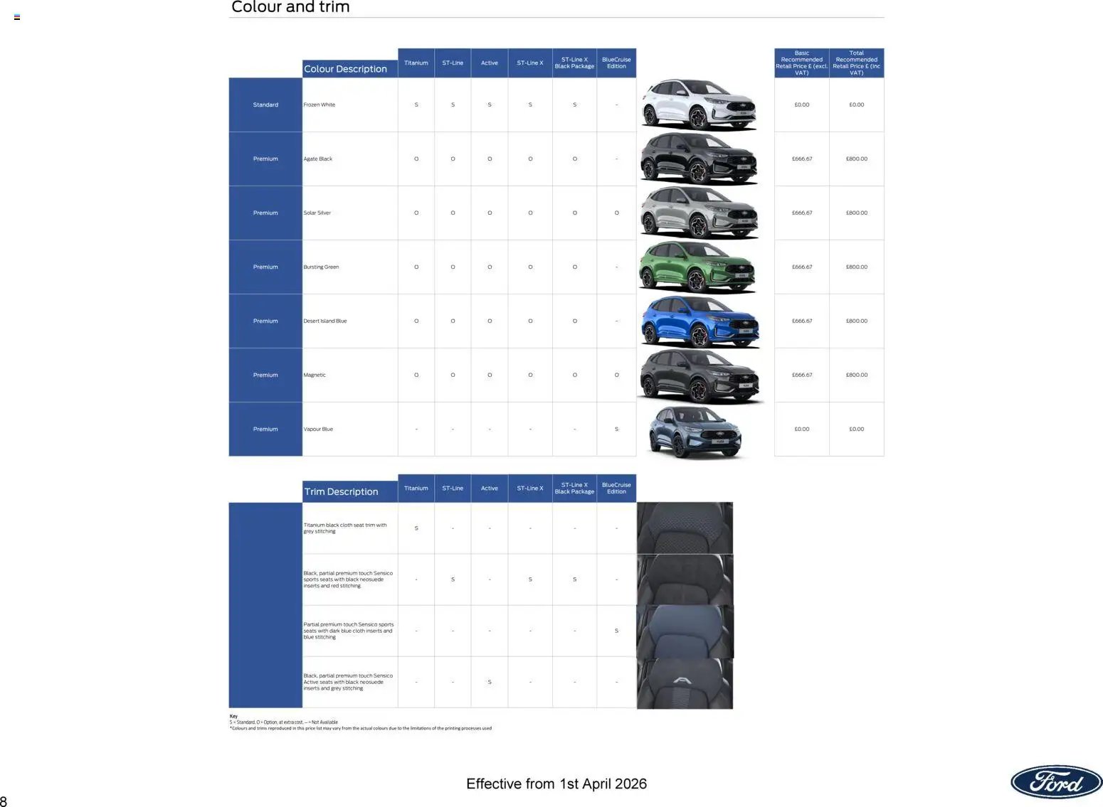 Ford - Kuga (2026-04-01 - 2026-12-31) | 8