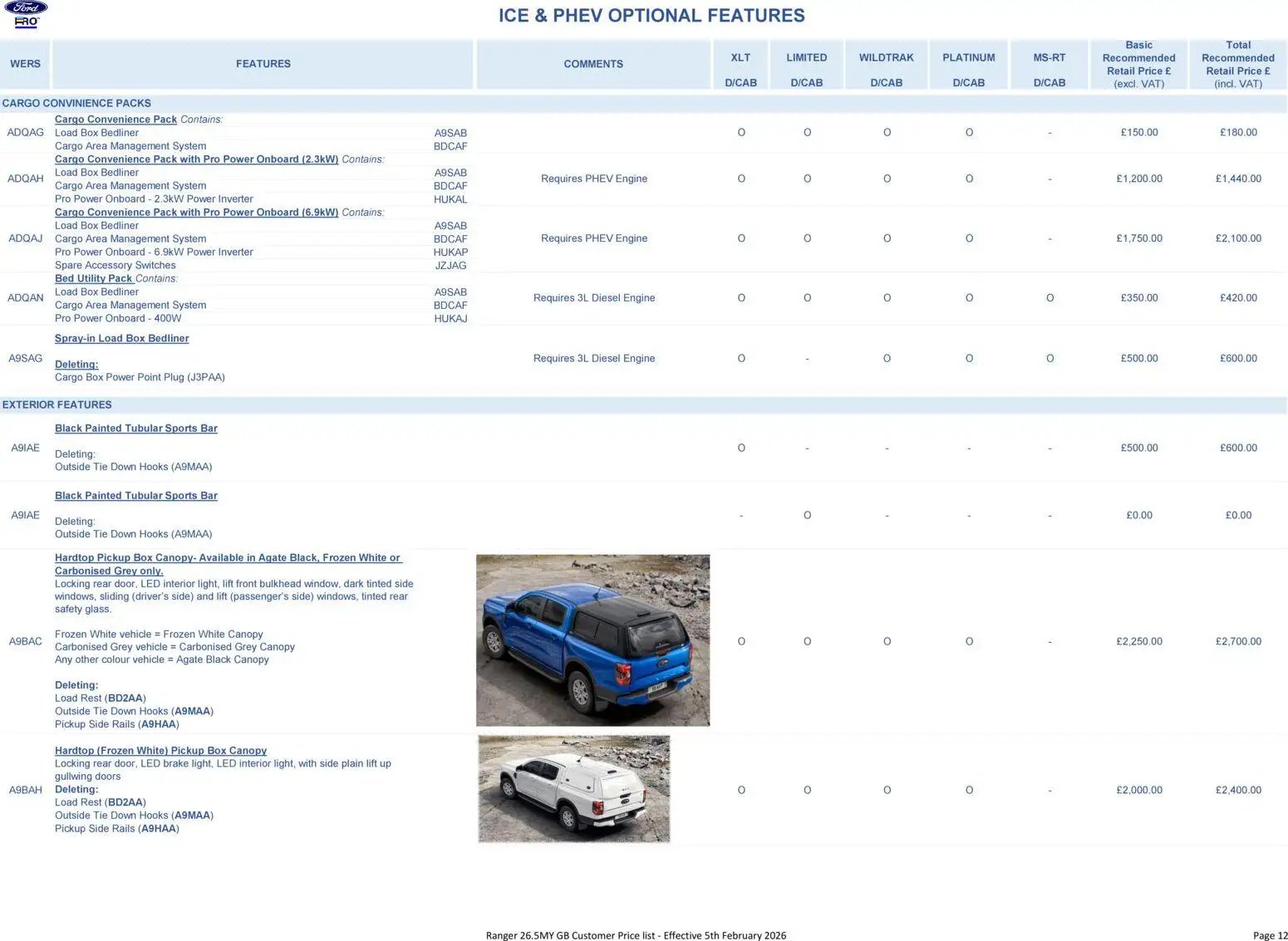 Ford - Ranger (2026-02-05 - 2026-12-31) | 12