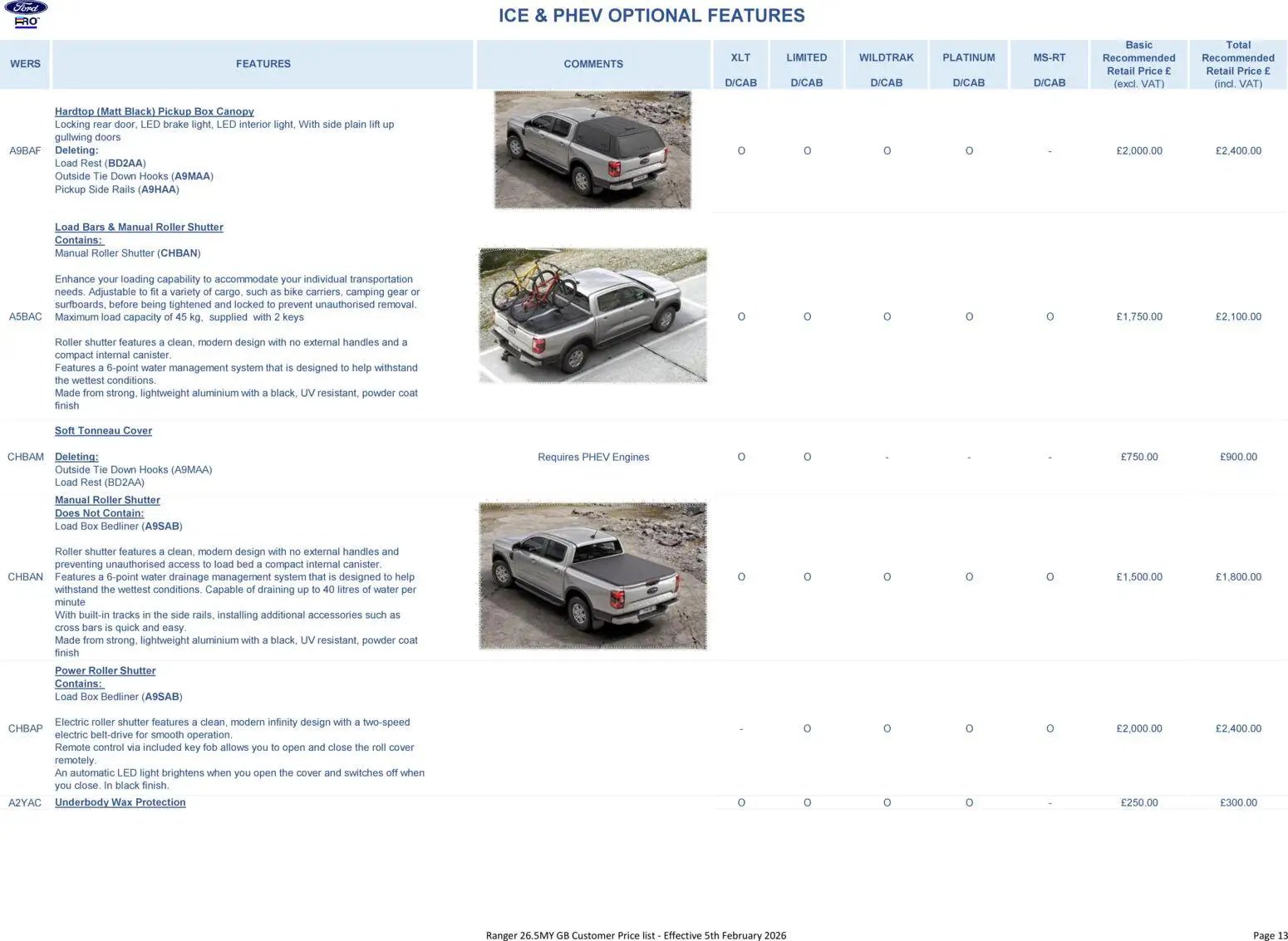 Ford - Ranger (2026-02-05 - 2026-12-31) | 13