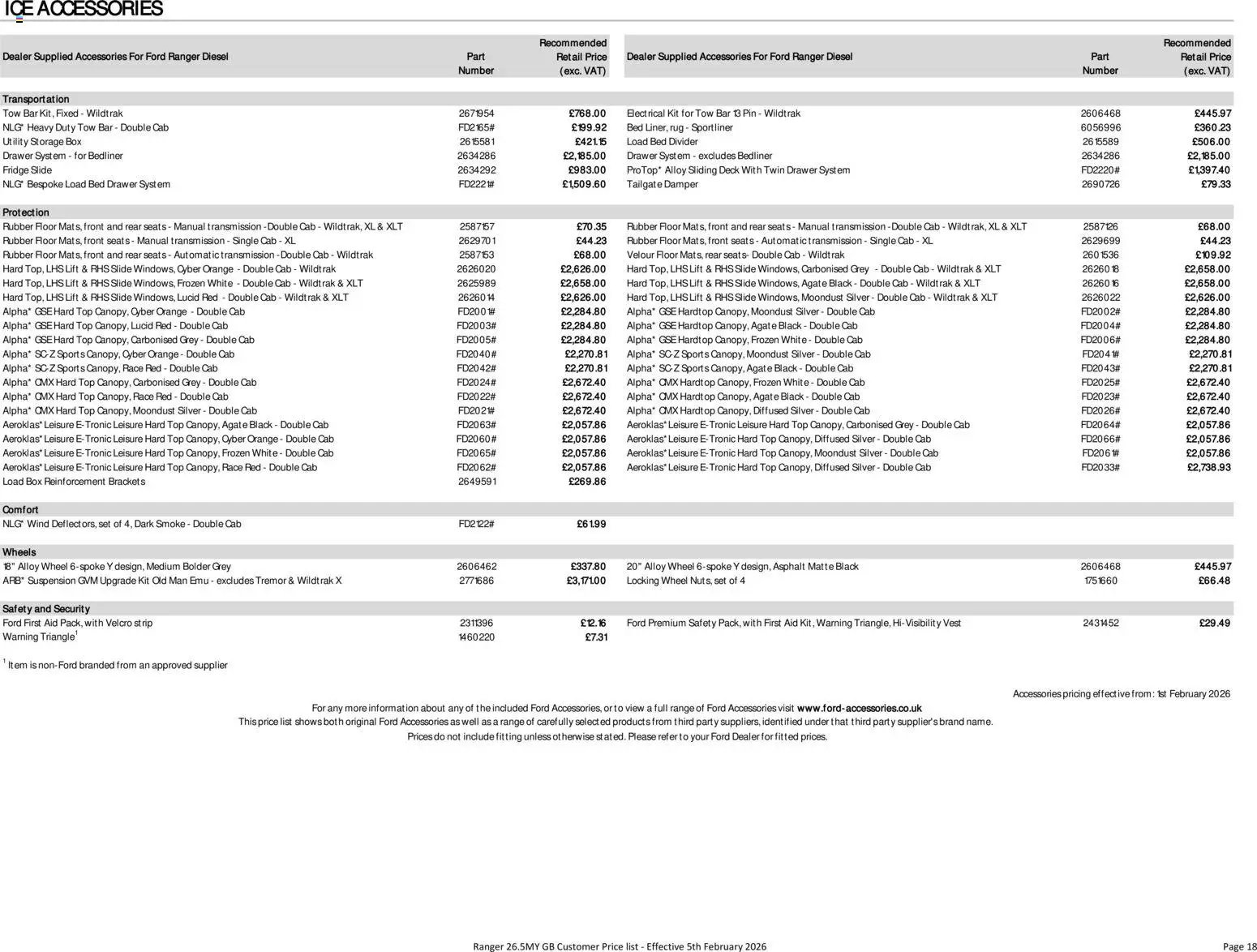 Ford - Ranger (2026-02-05 - 2026-12-31) | 18