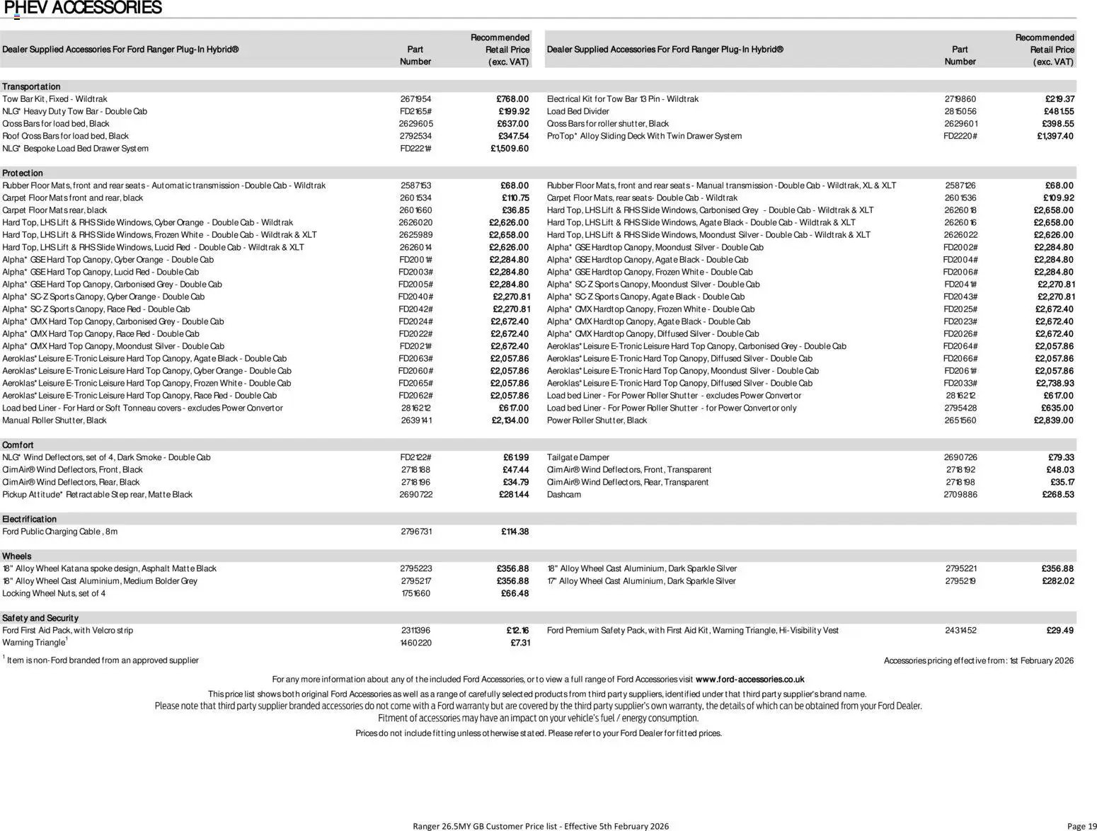 Ford - Ranger (2026-02-05 - 2026-12-31) | 19