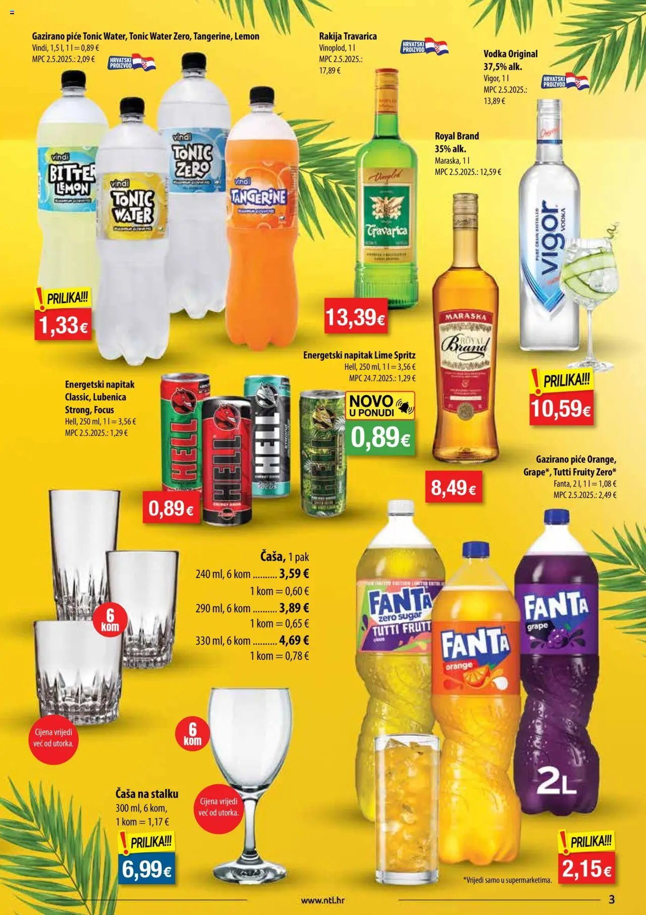 Letak NTL Istok