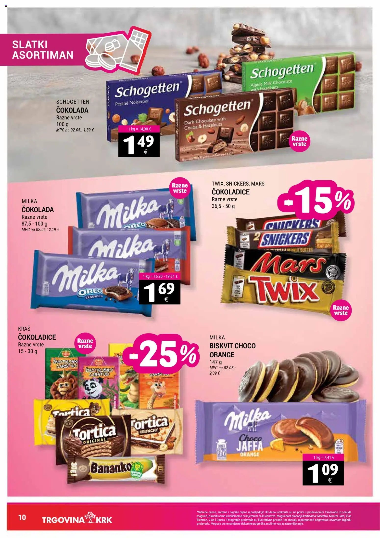 Katalog Trgovina Krk