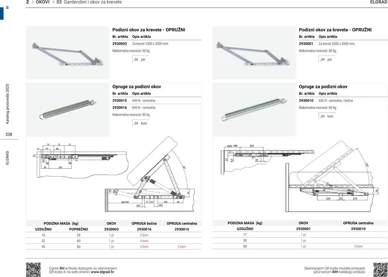 Elgrad - Garderobni i okov za krevete