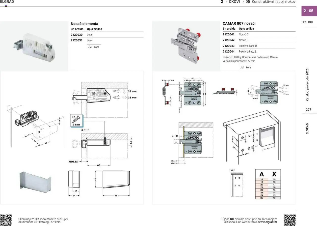 Elgrad - Konstruktivni i spojni okov