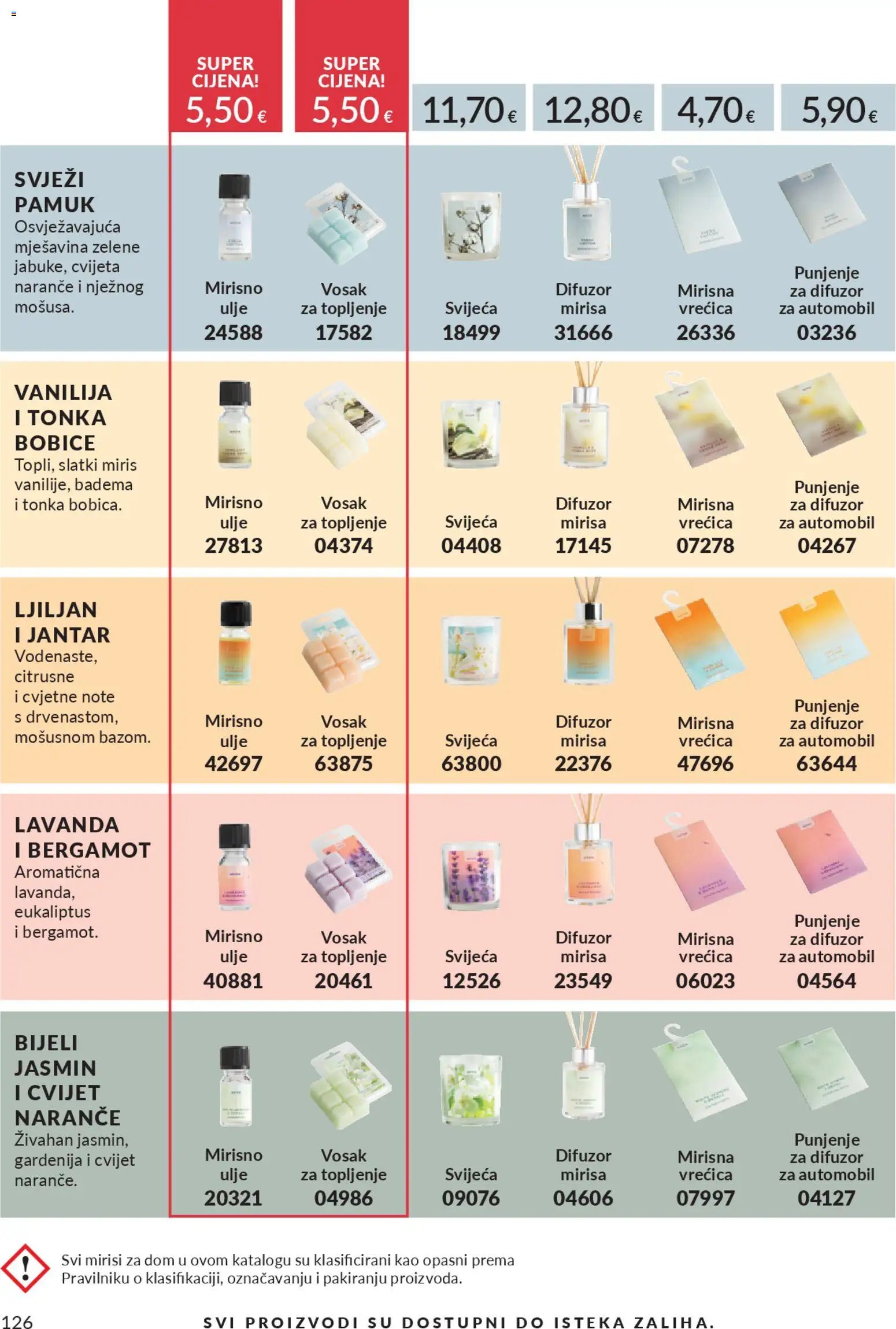 Avon - Mkatalog