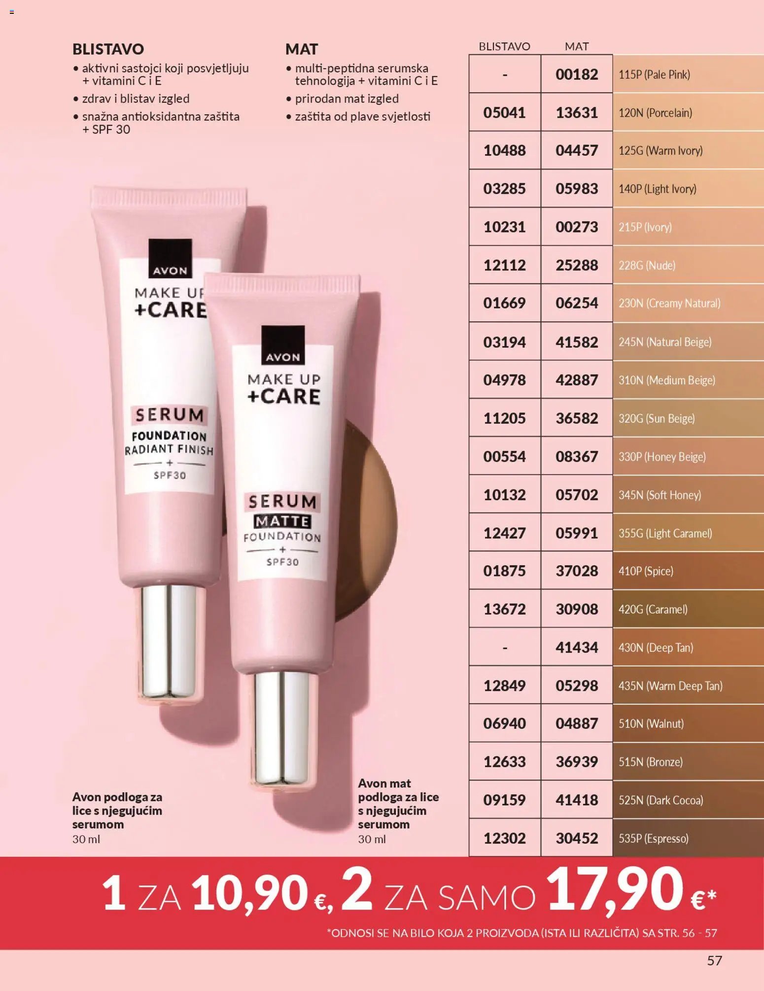Avon - Mkatalog