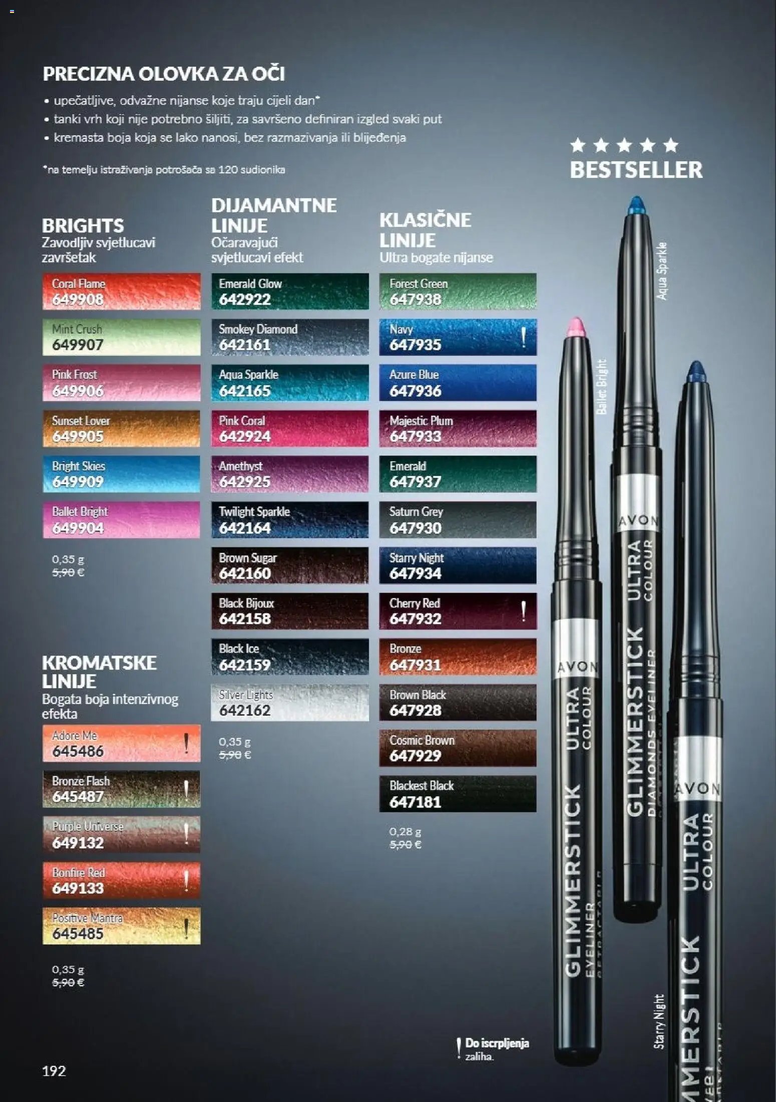 Katalog Avon 11/2026