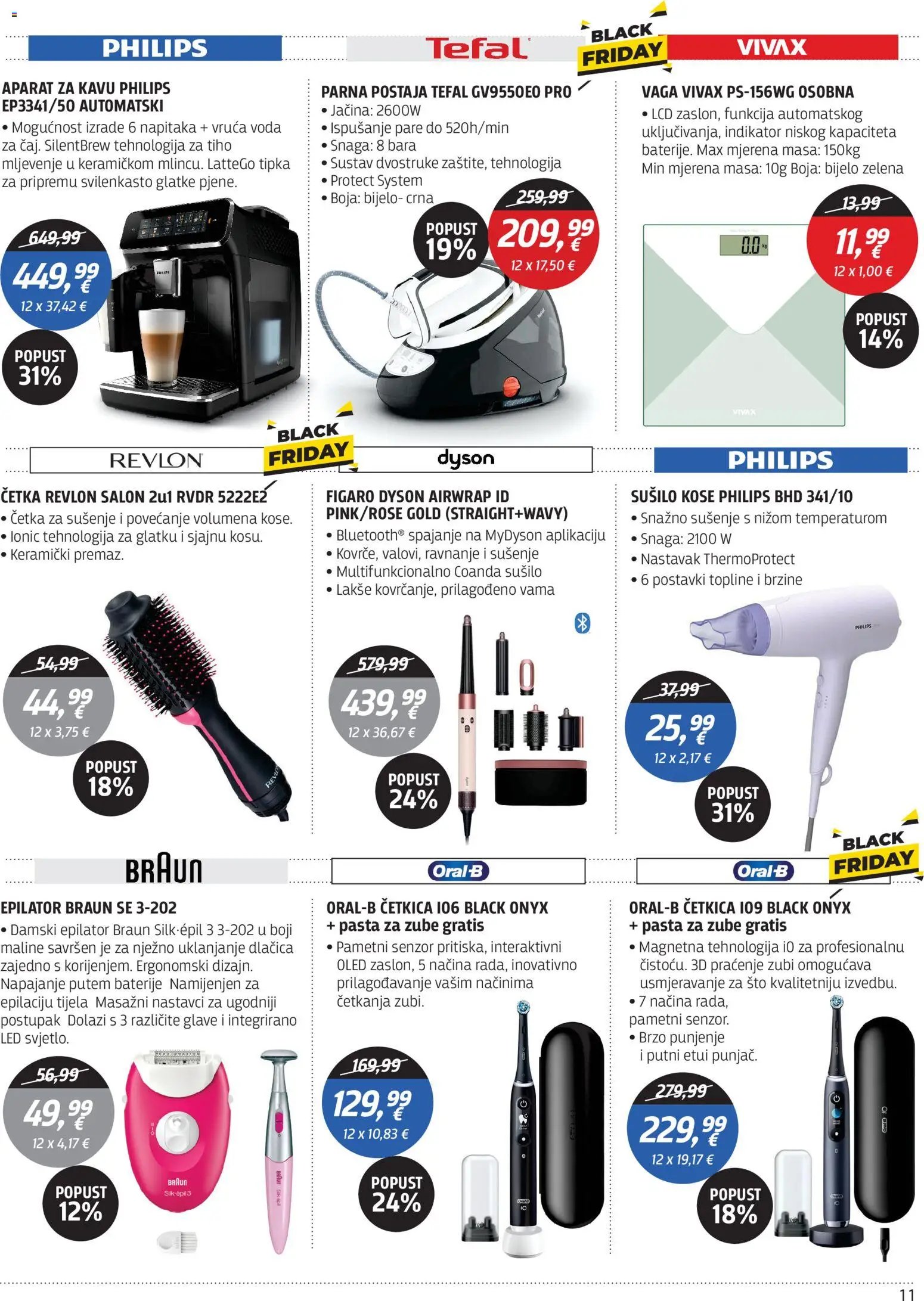 Black Friday Centar Tehnike