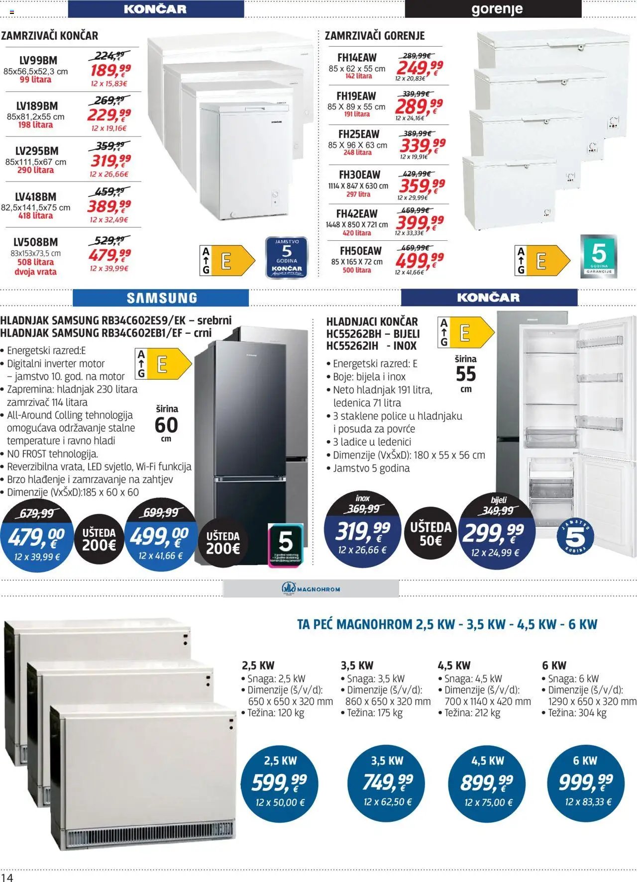 Centar Tehnike - Katalog