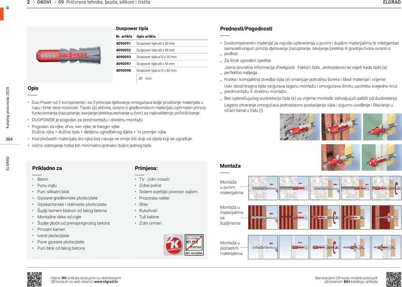 Elgrad - Pričvrsna tehnika, ljepila, silikoni i čistila