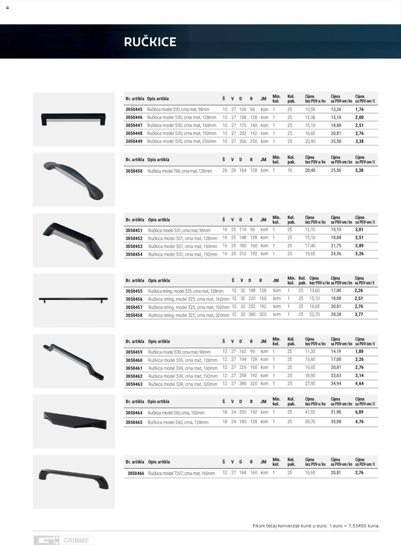 Elgrad - Noviteti: Ručkice i vješalice