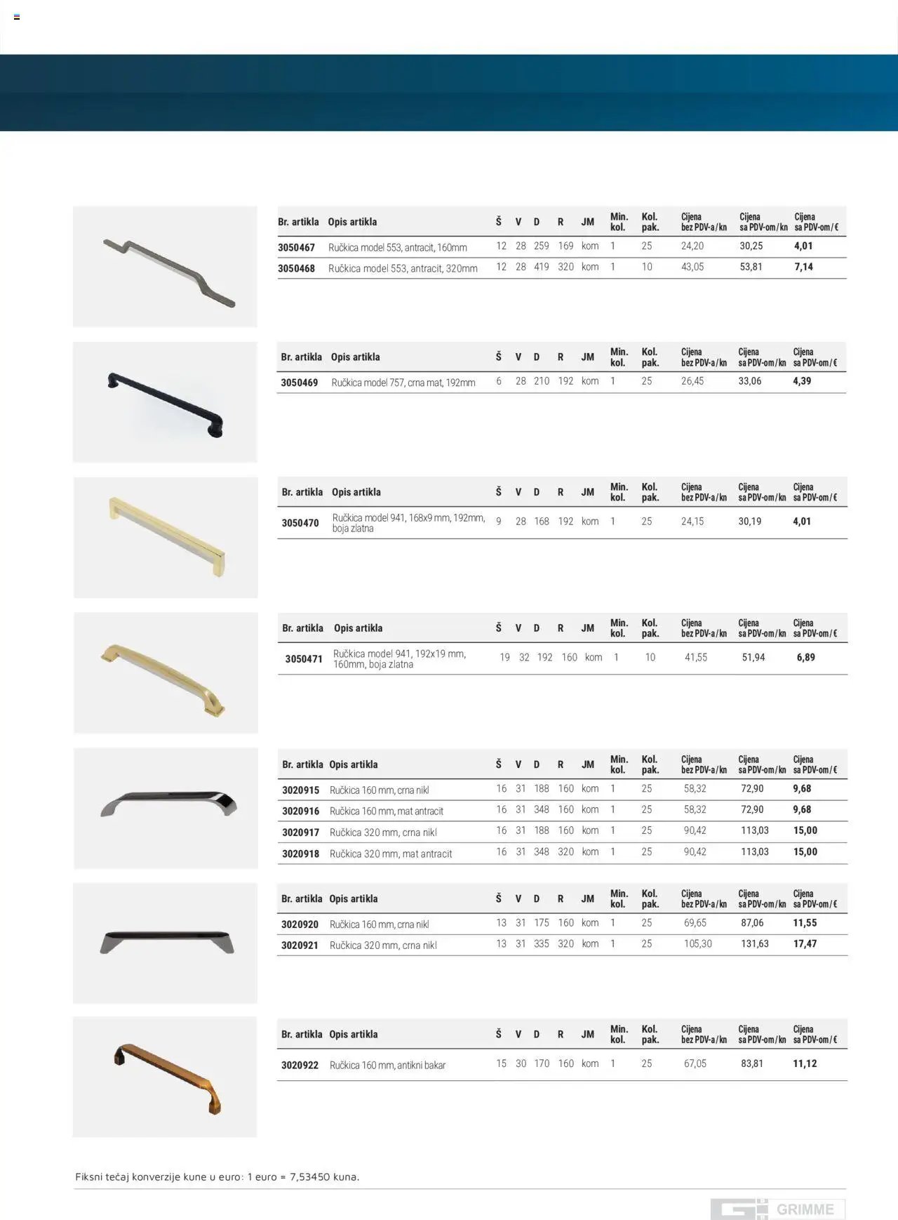 Elgrad - Noviteti: Ručkice i vješalice