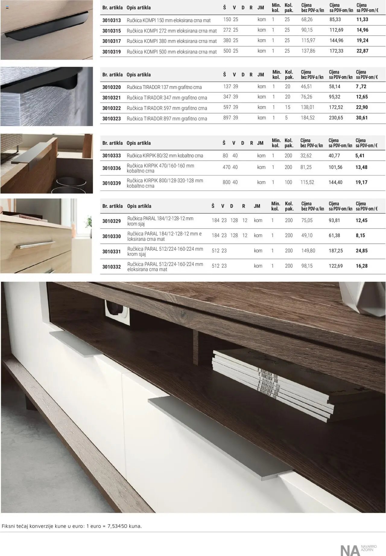 Elgrad - Noviteti: Ručkice i vješalice