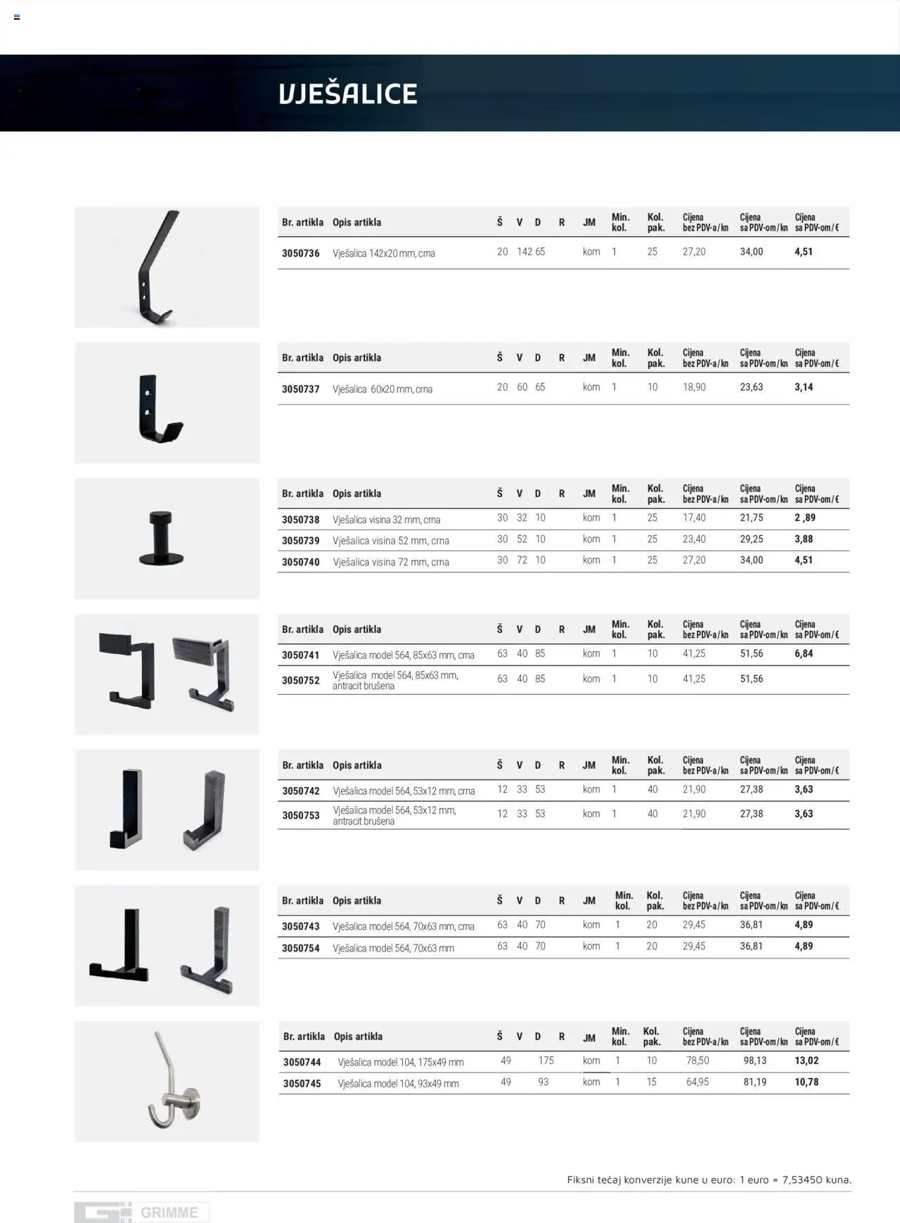 Elgrad - Noviteti: Ručkice i vješalice